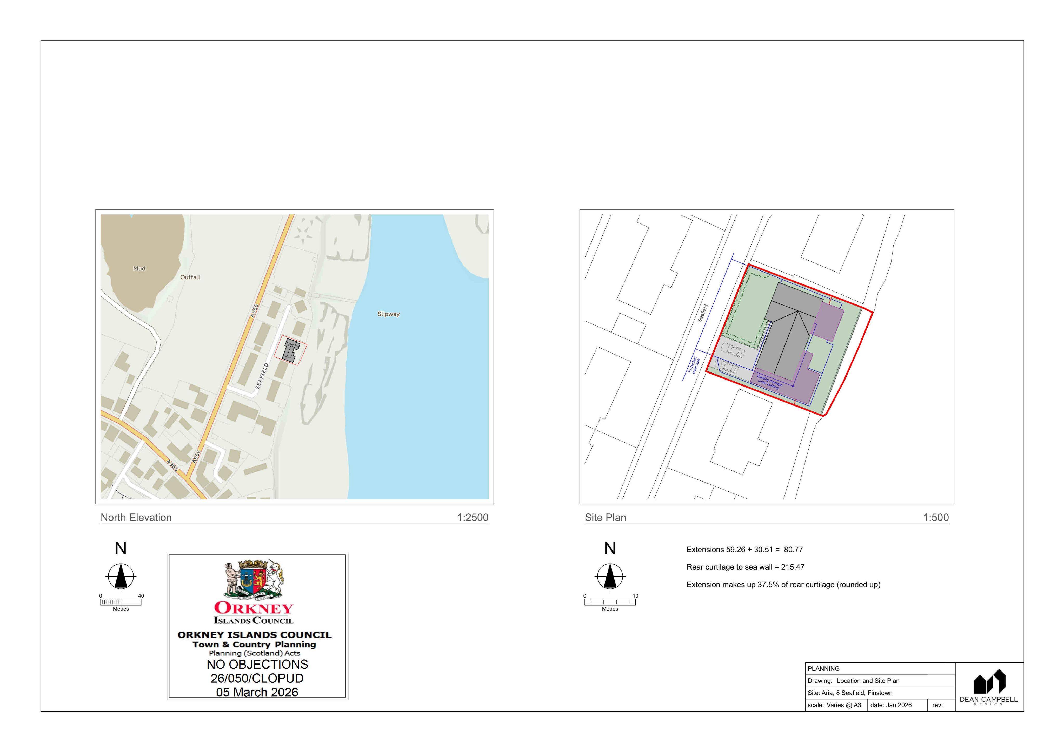 Document 2