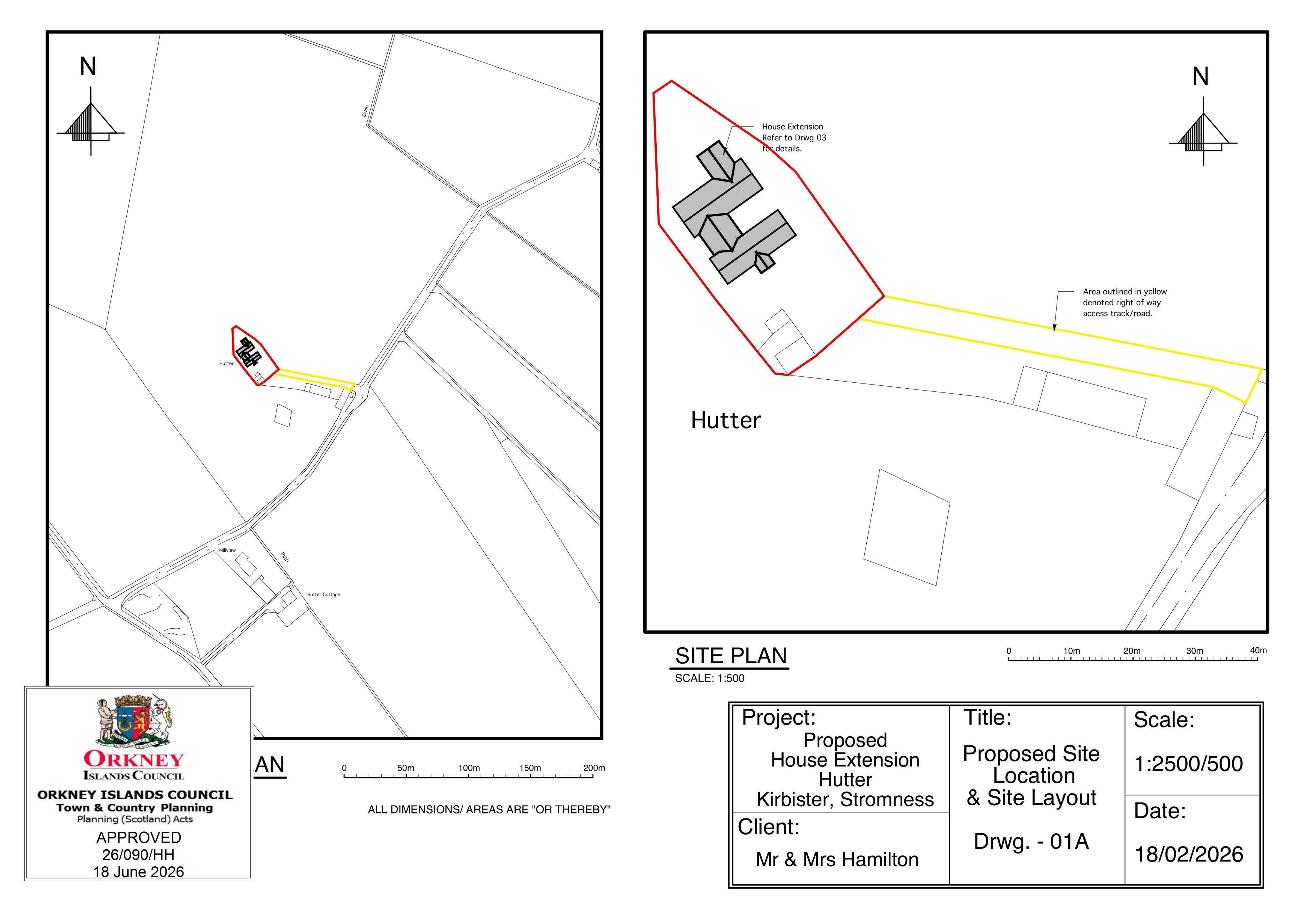 Planning document