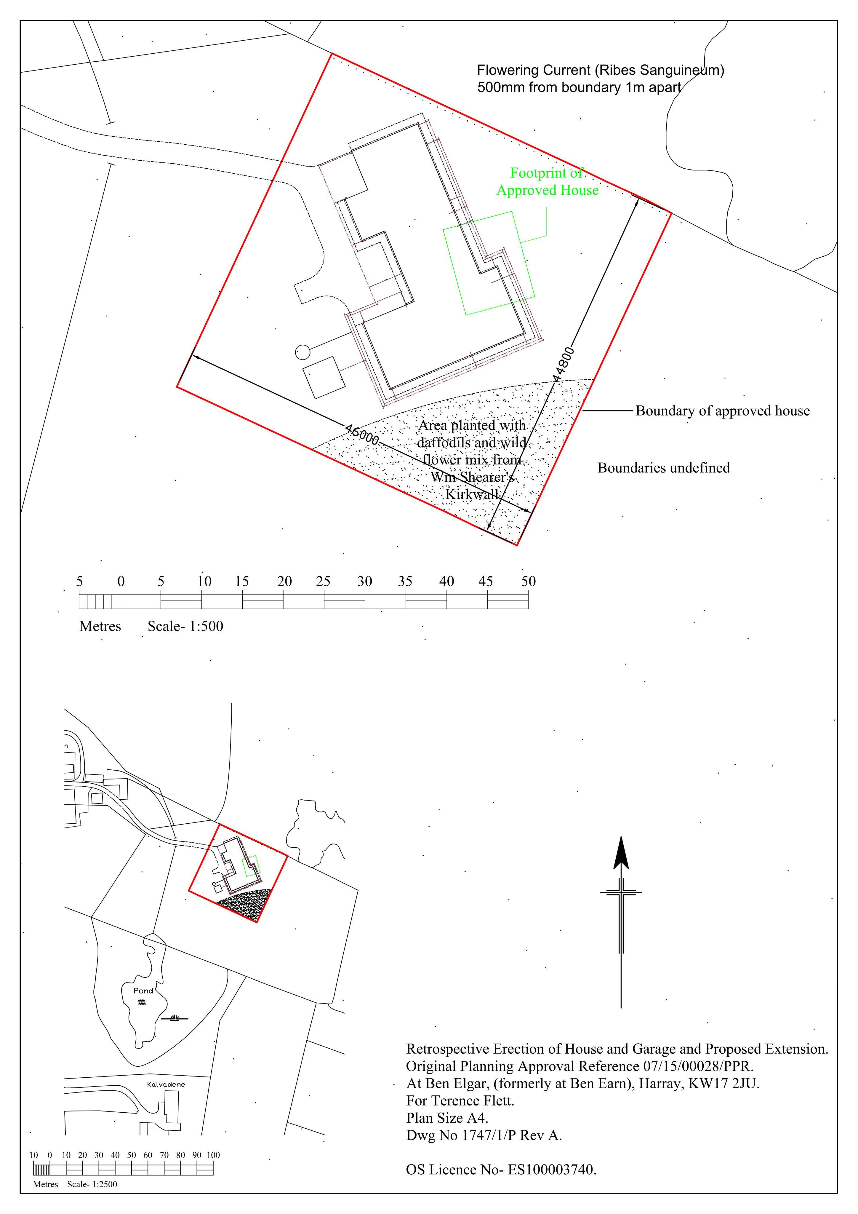 Document 2