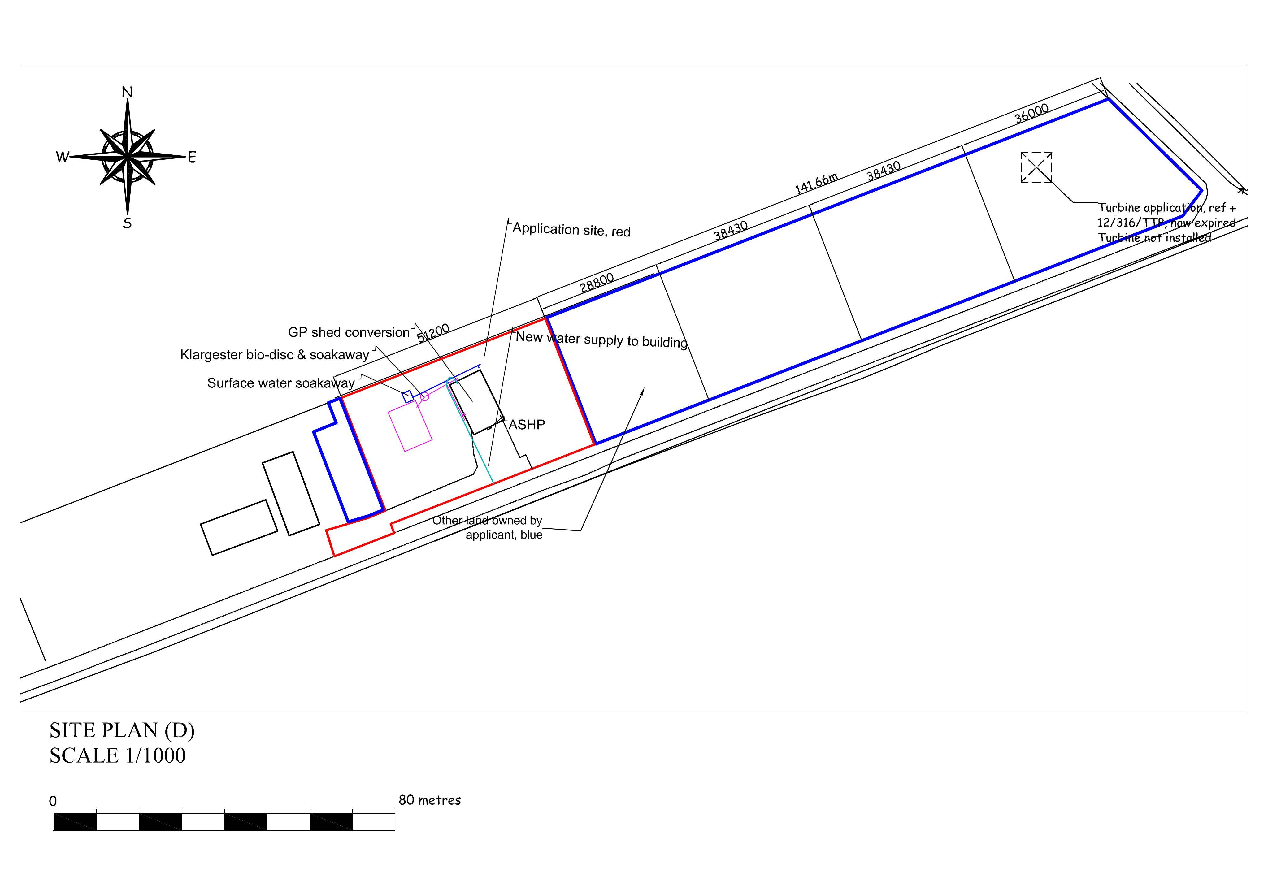 Document 2