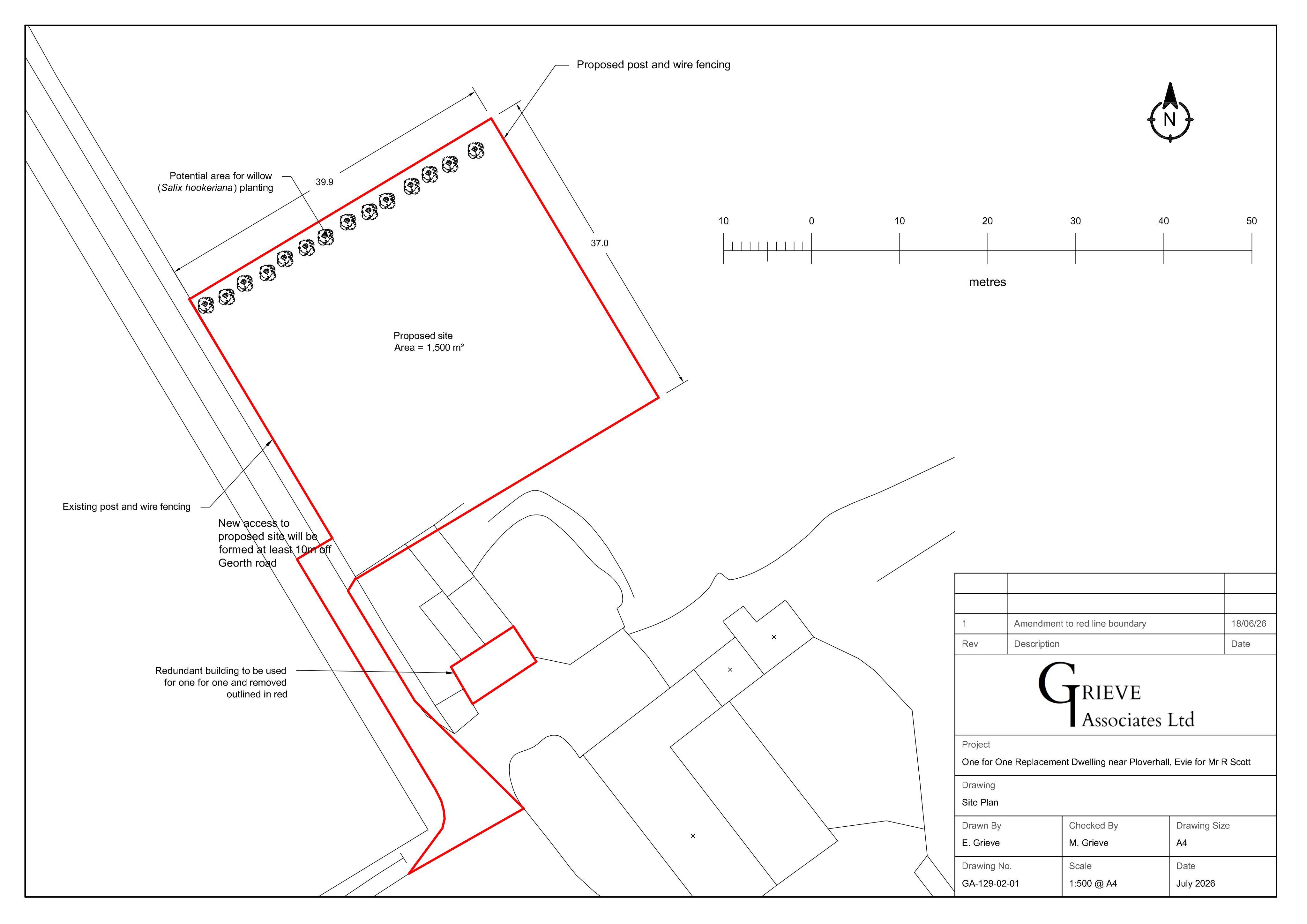 Planning document