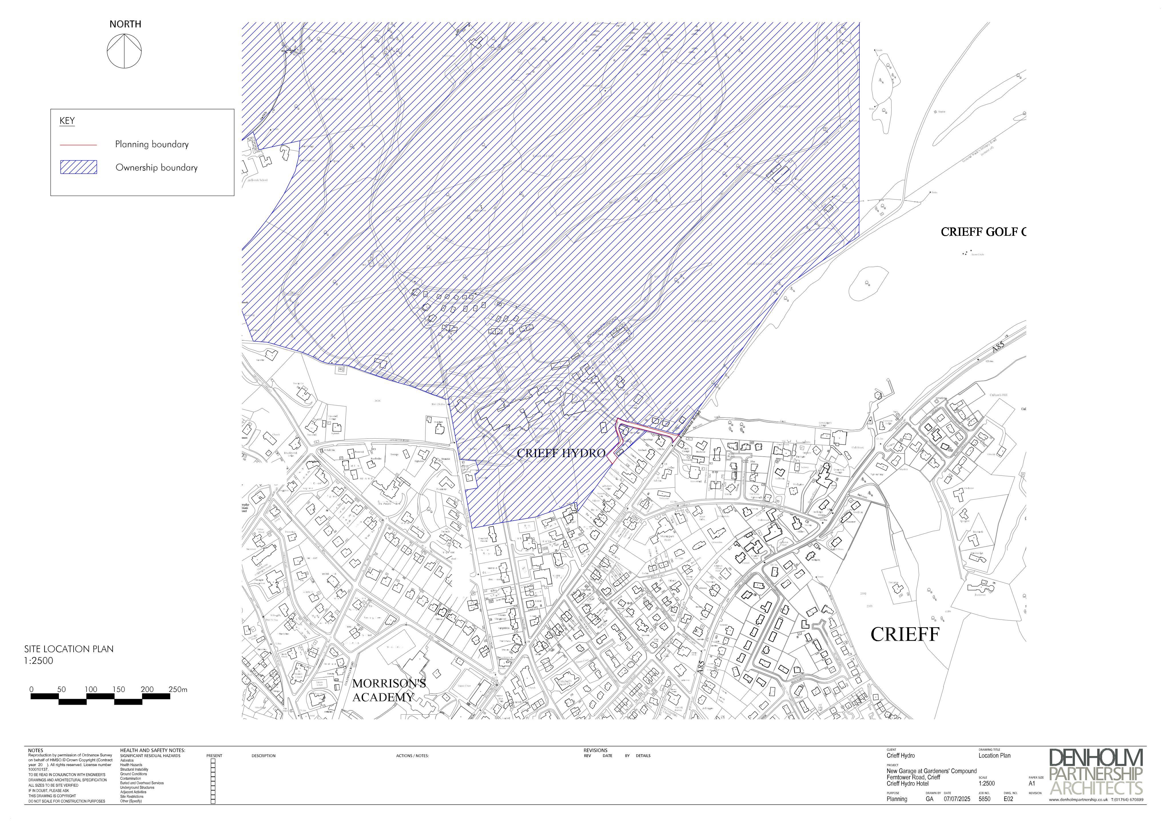 Planning document