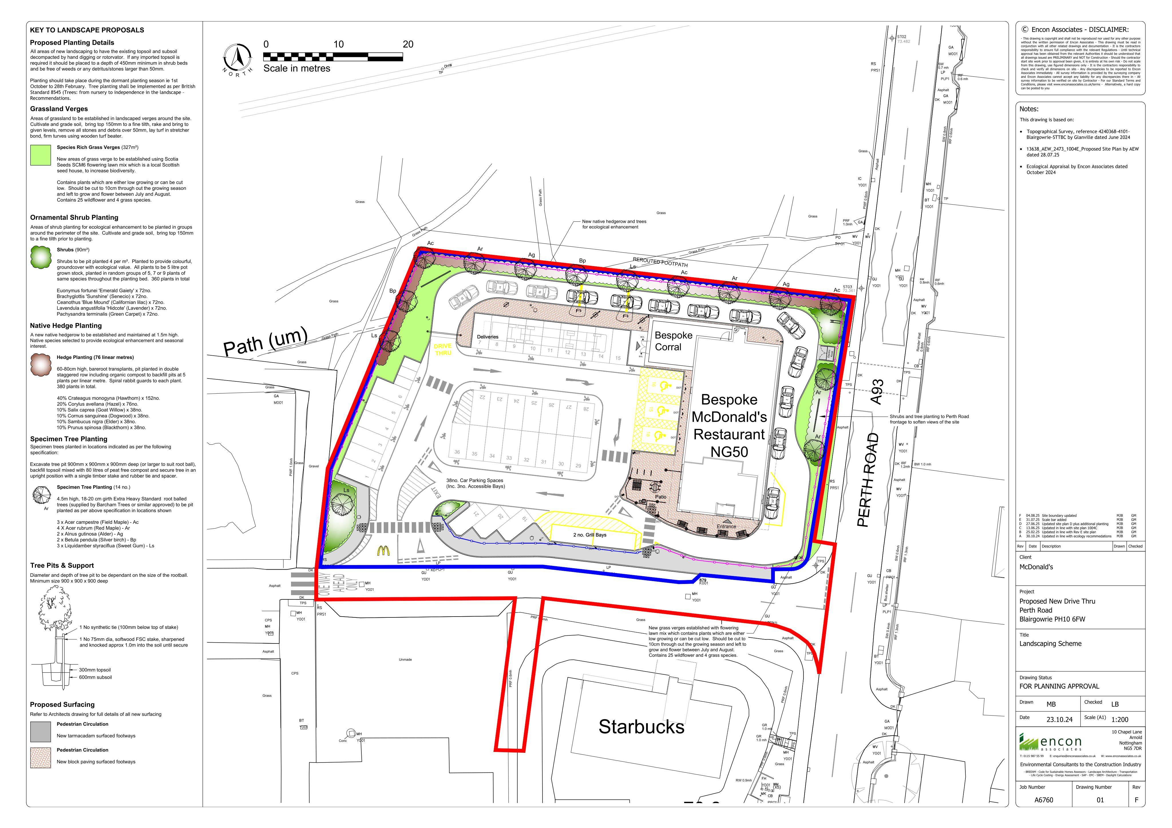 Planning document