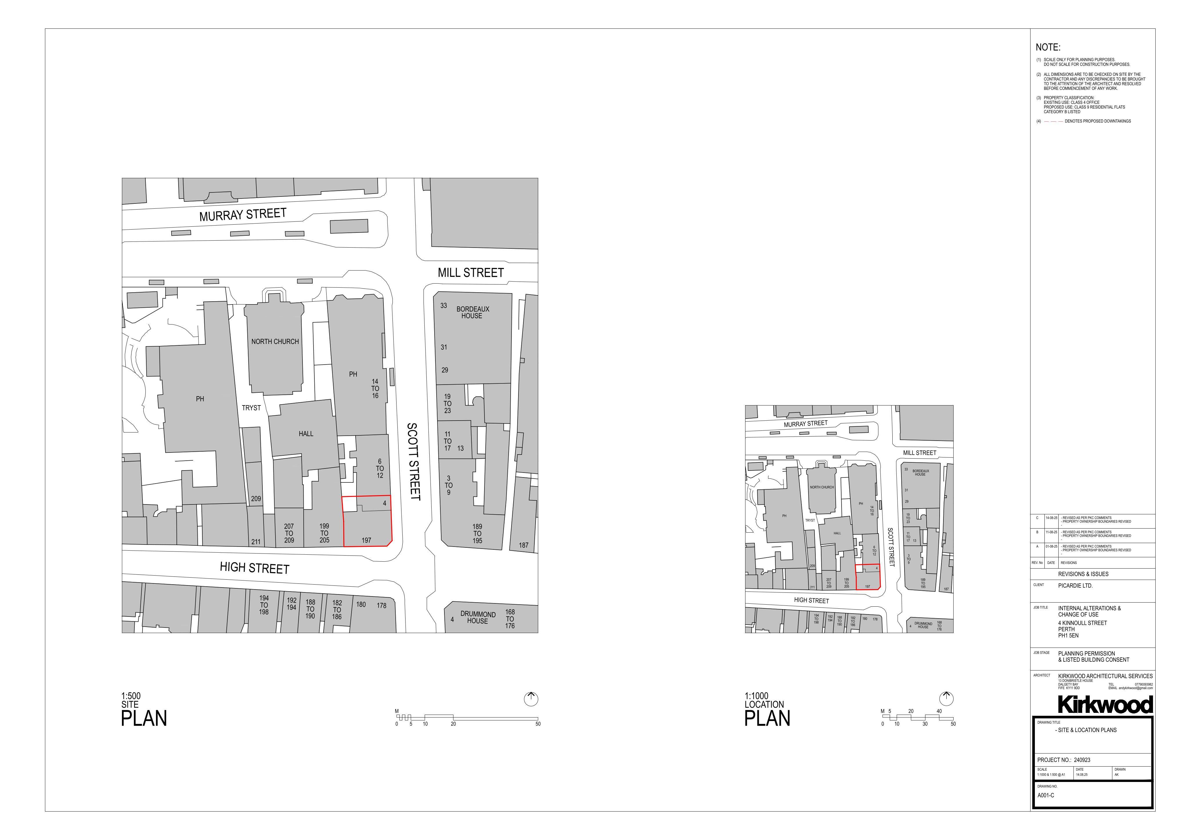 Planning document