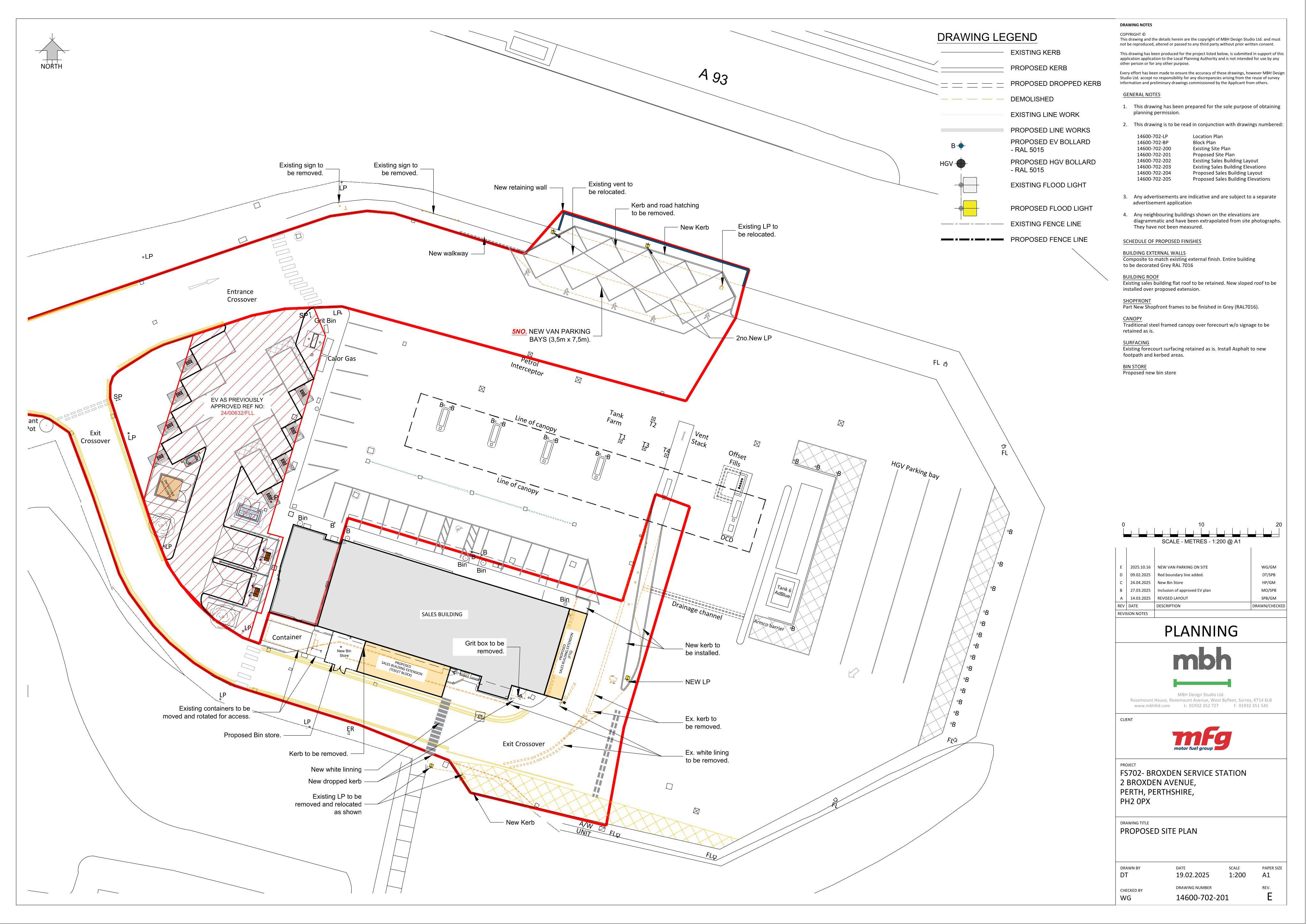 Planning document