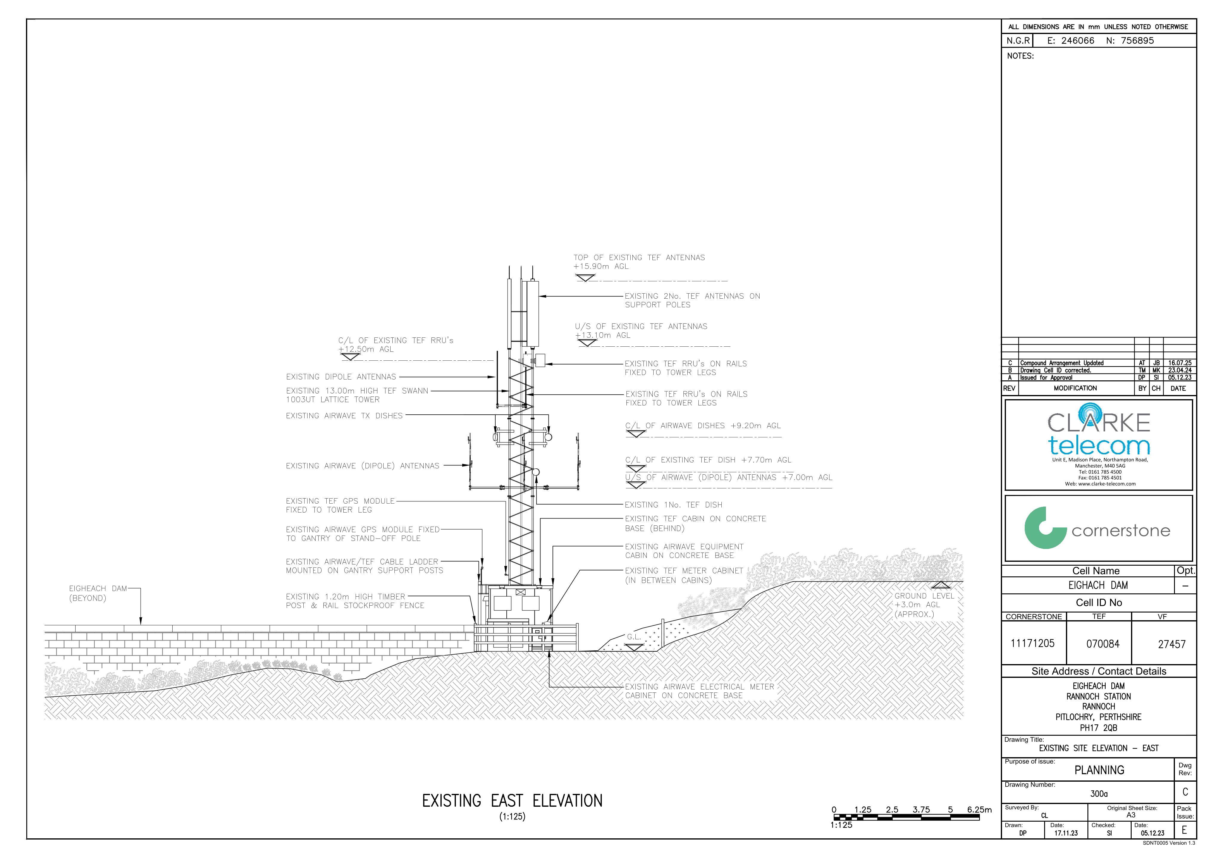 Document 2