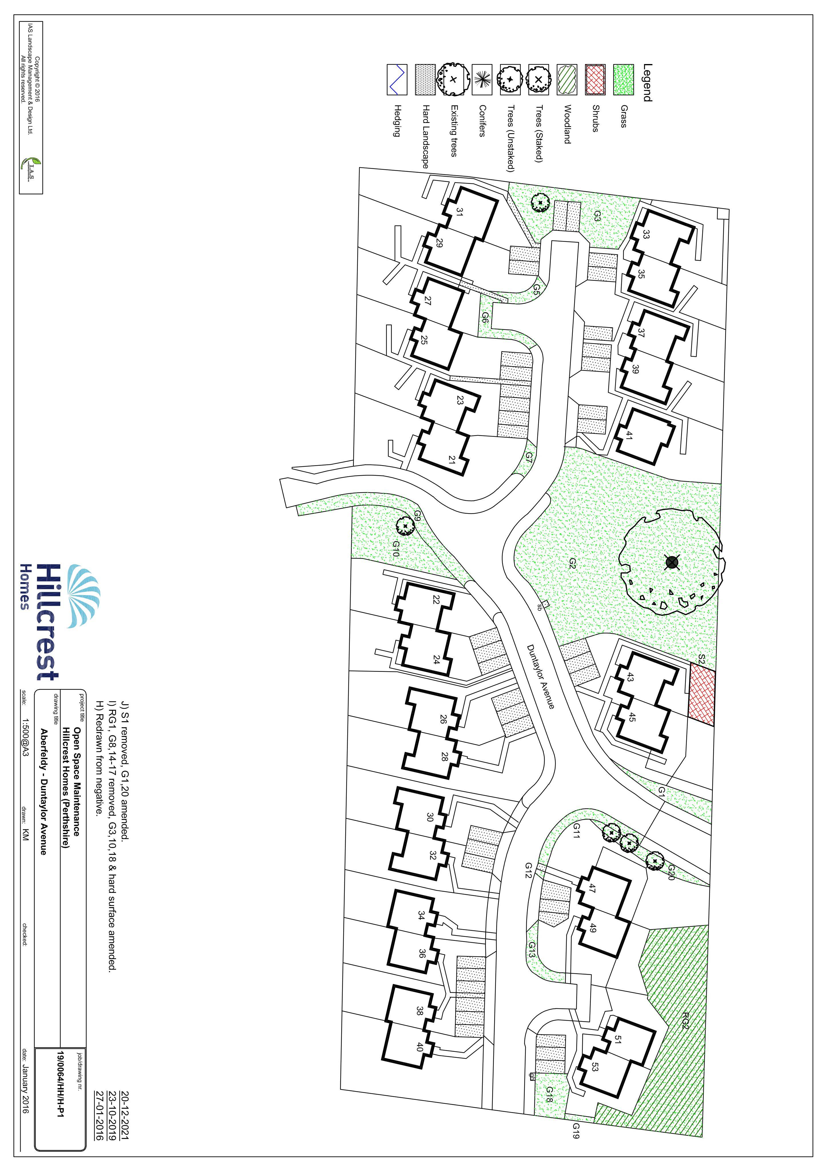 Planning document