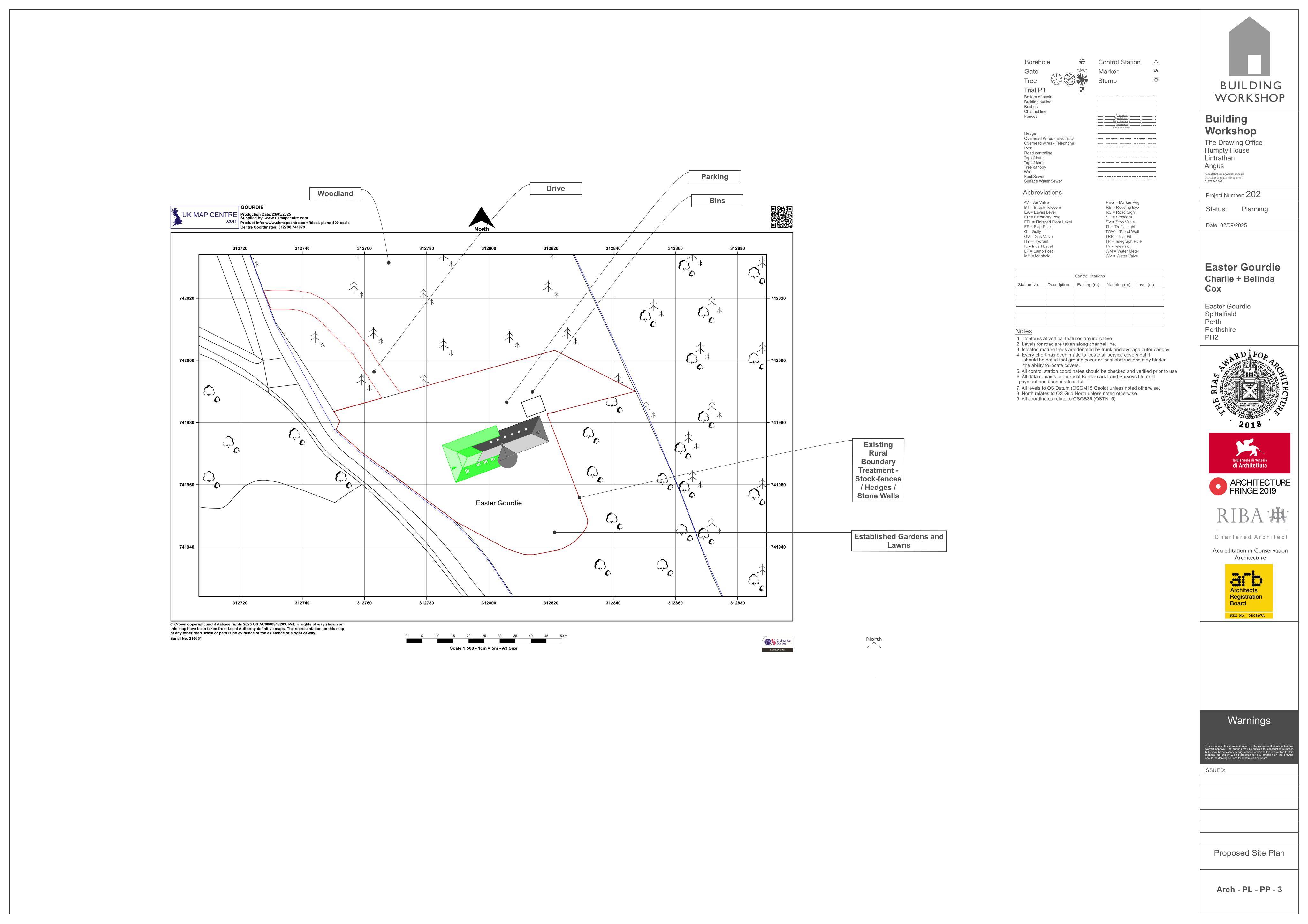 Planning document