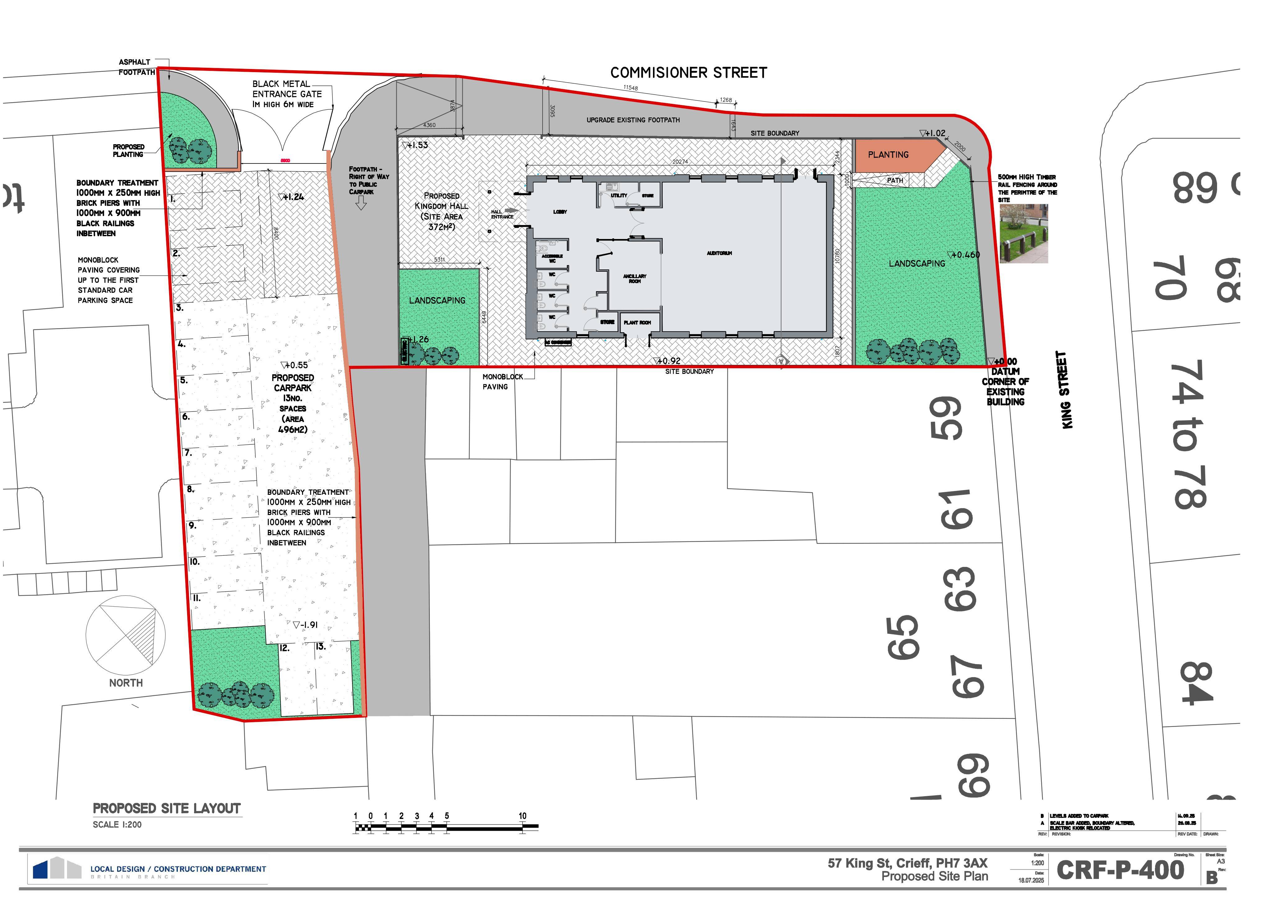 Planning document