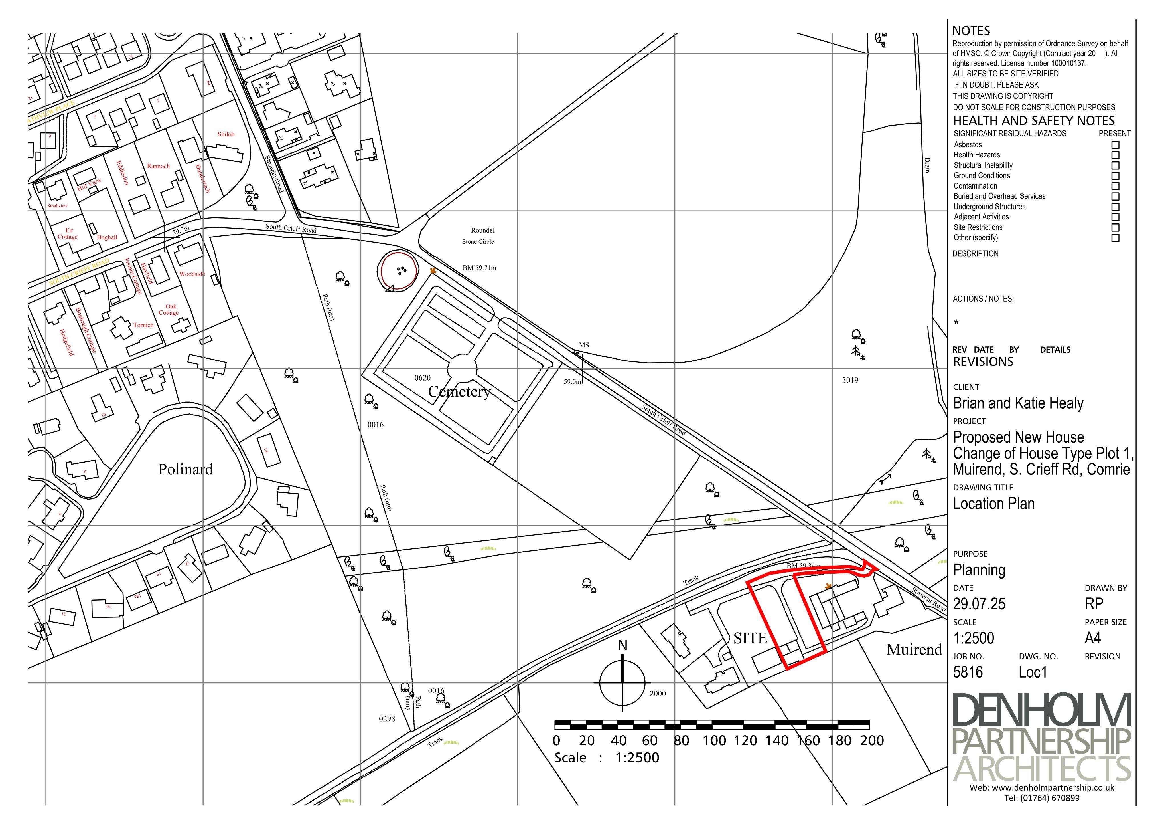 Planning document