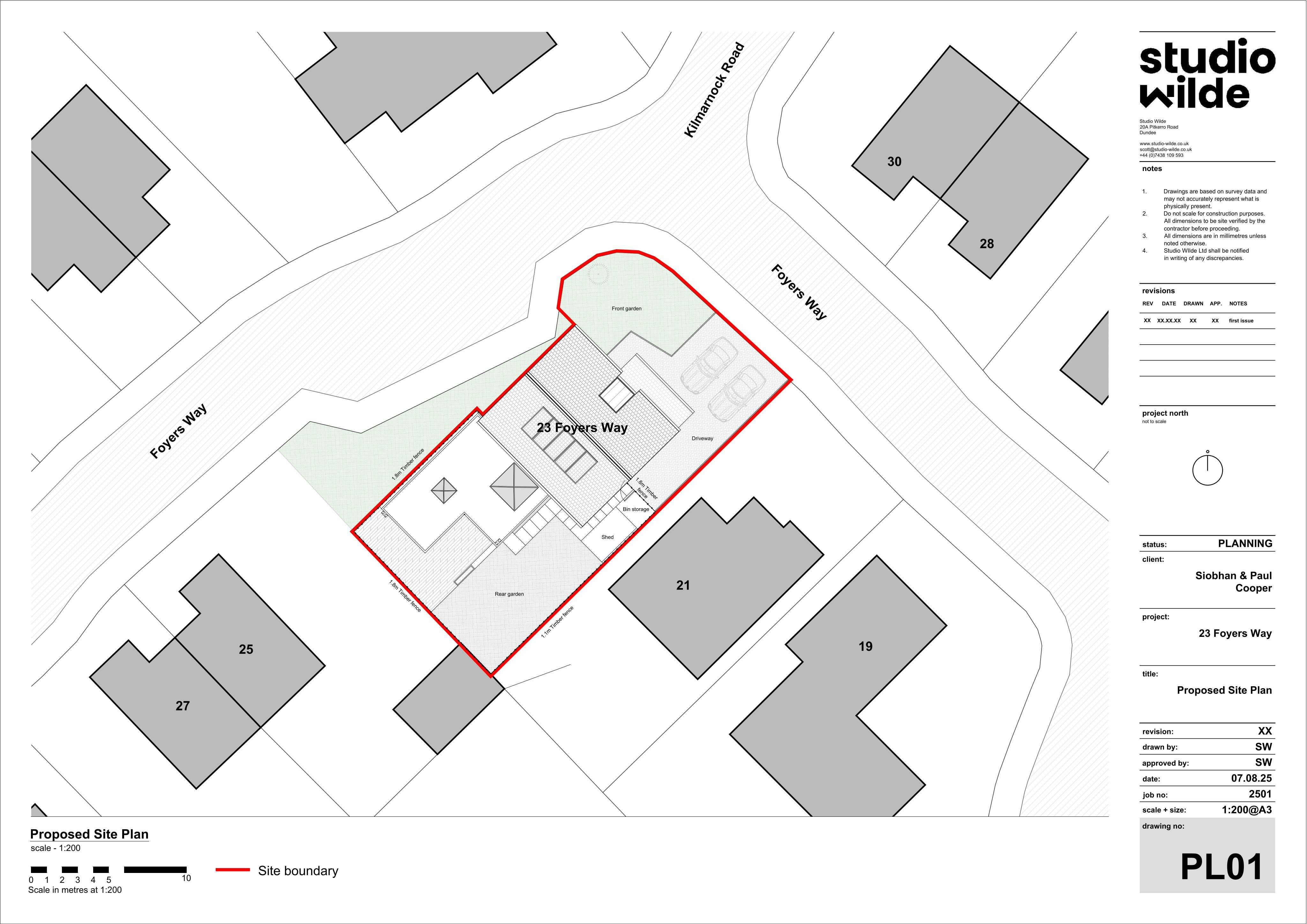 Planning document