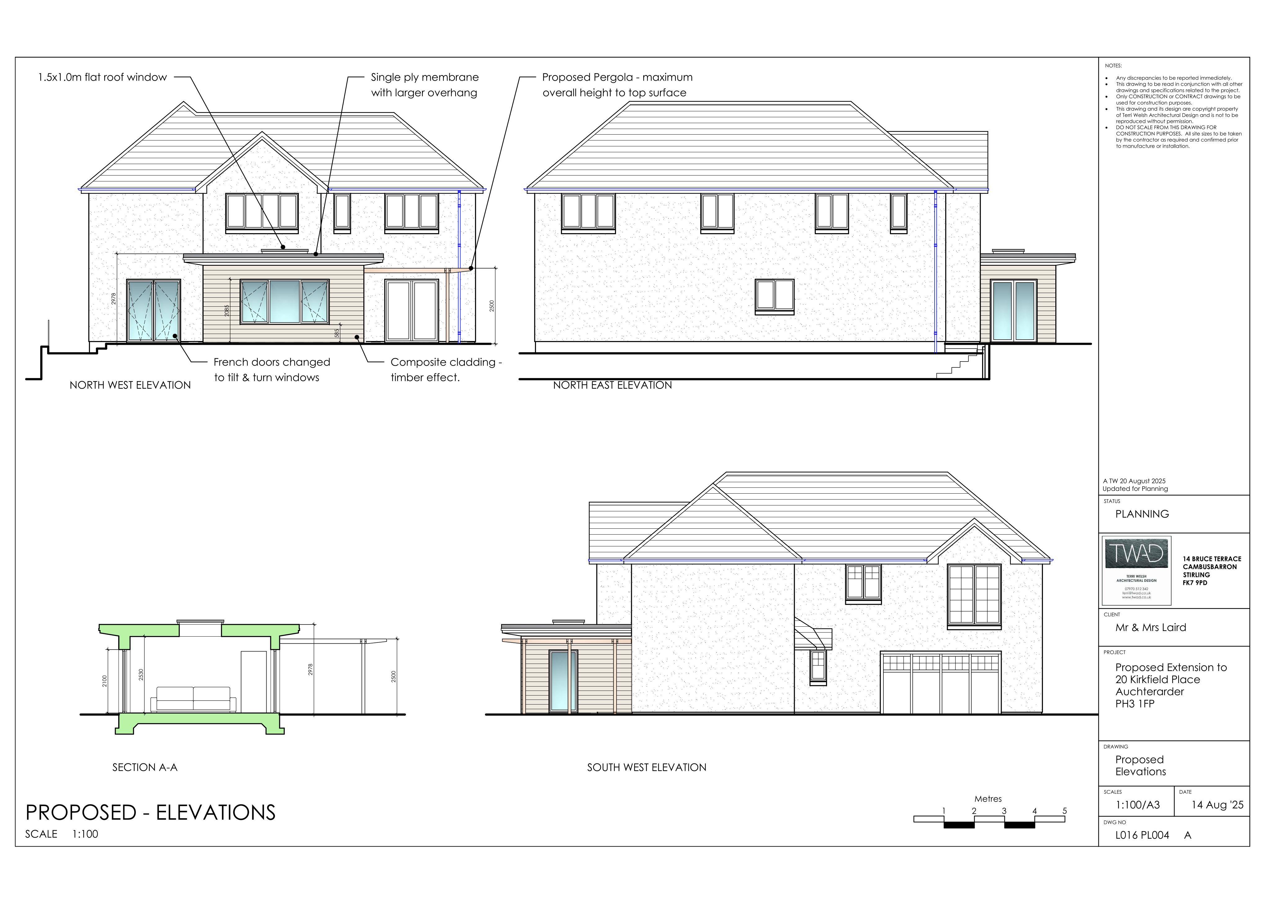 Planning document
