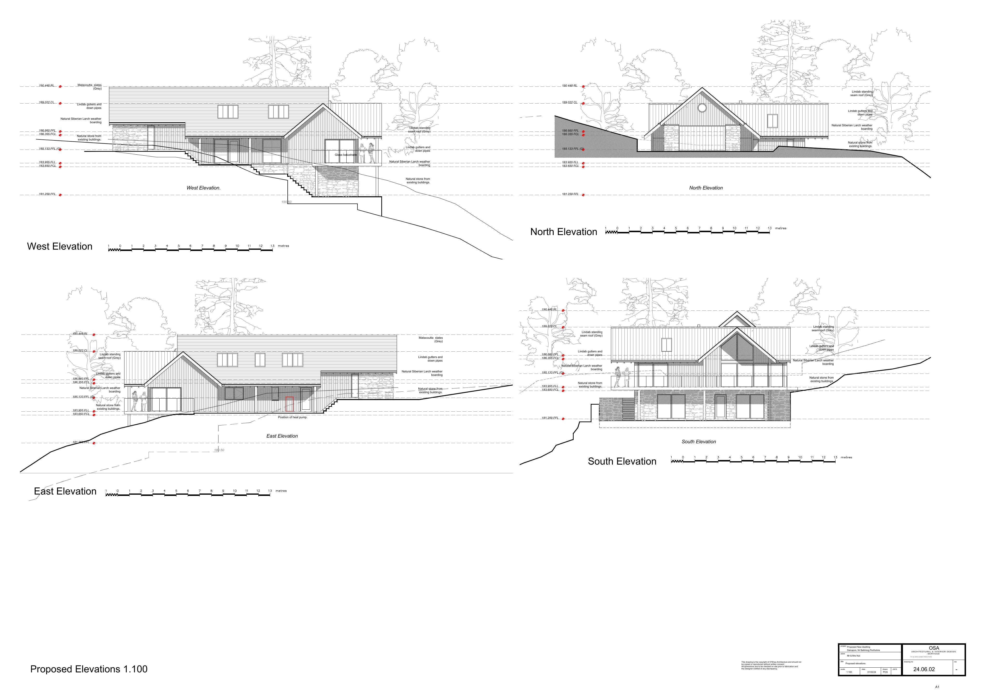 Document 2