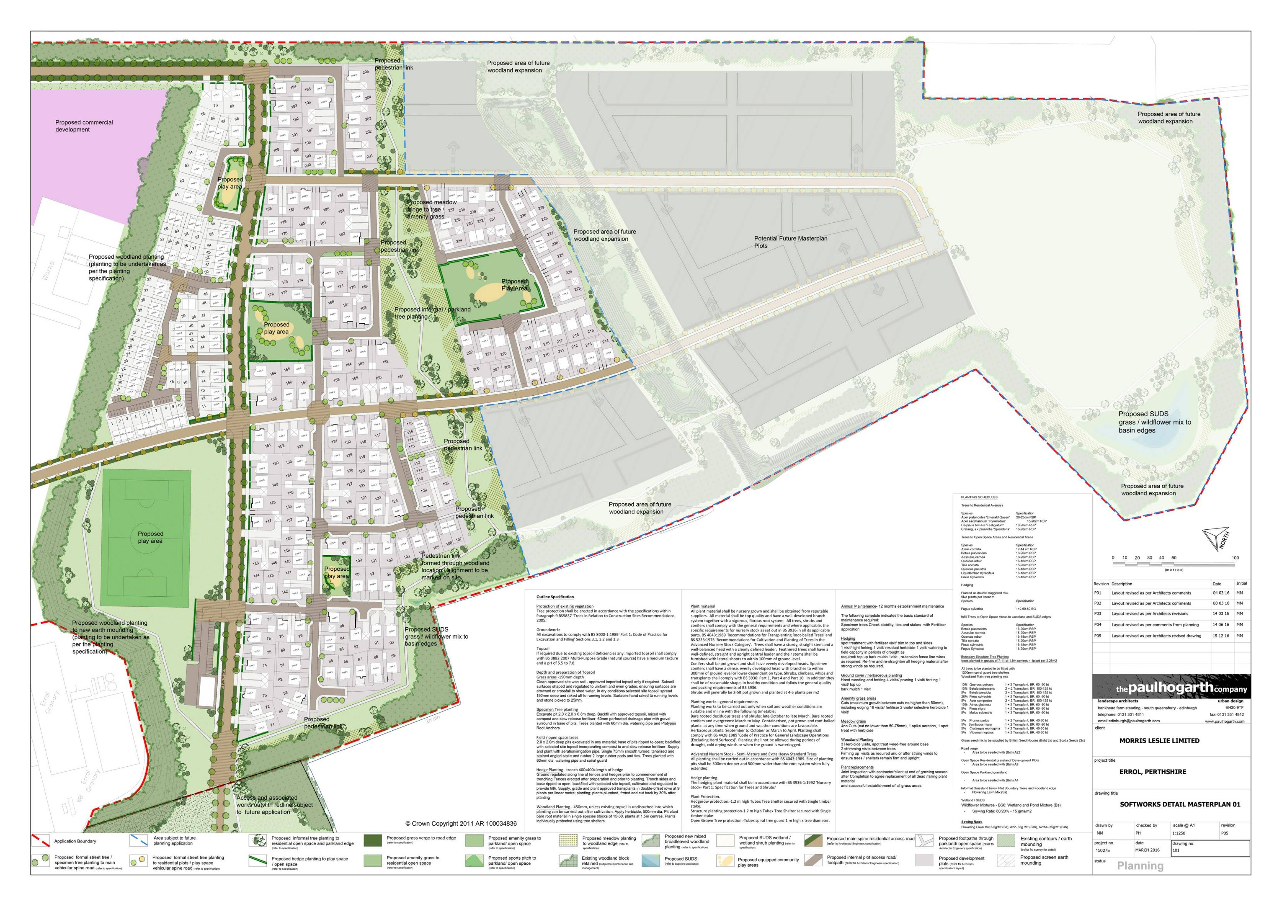 Planning document