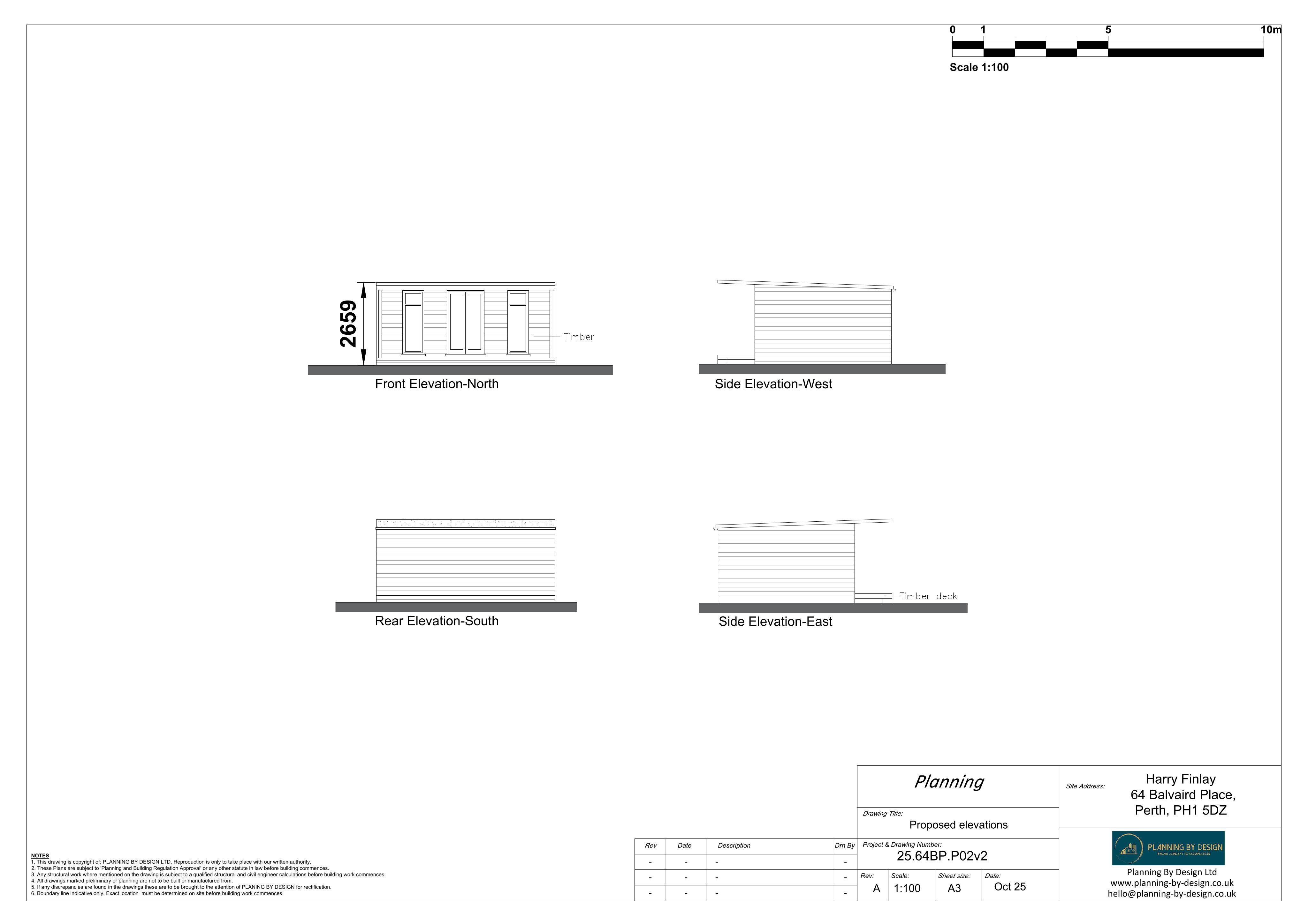 Document 3
