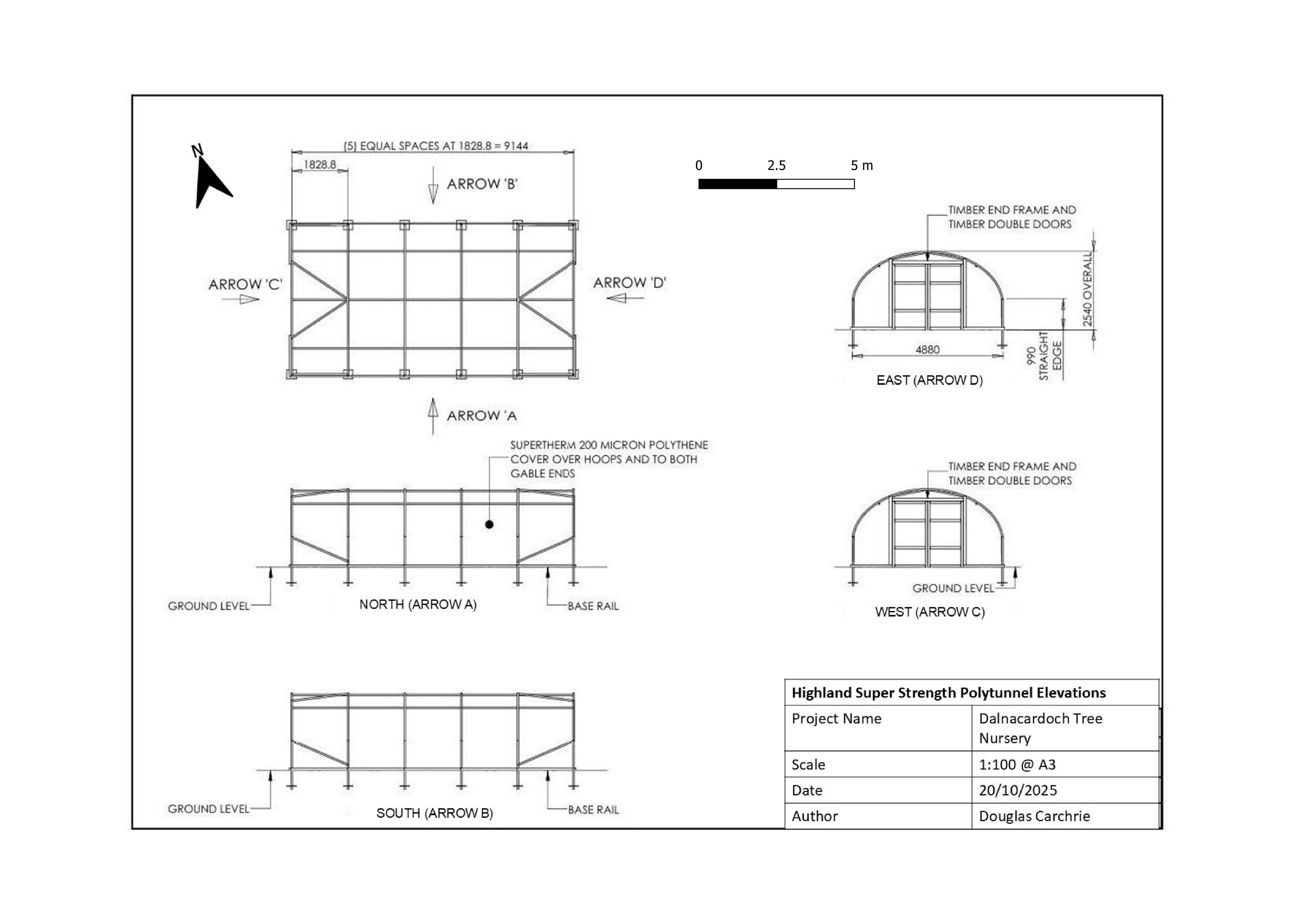 Document 3