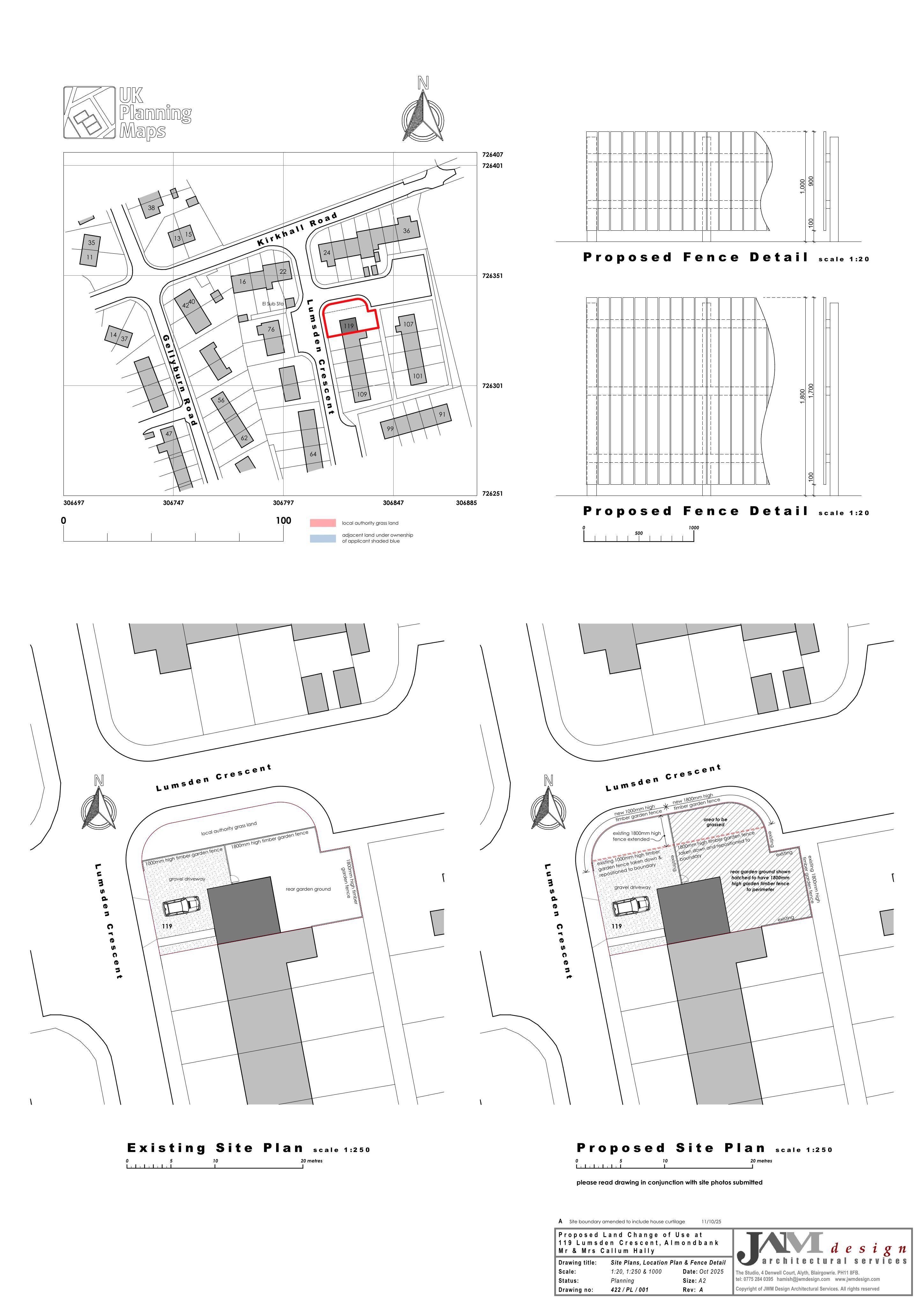 Planning document