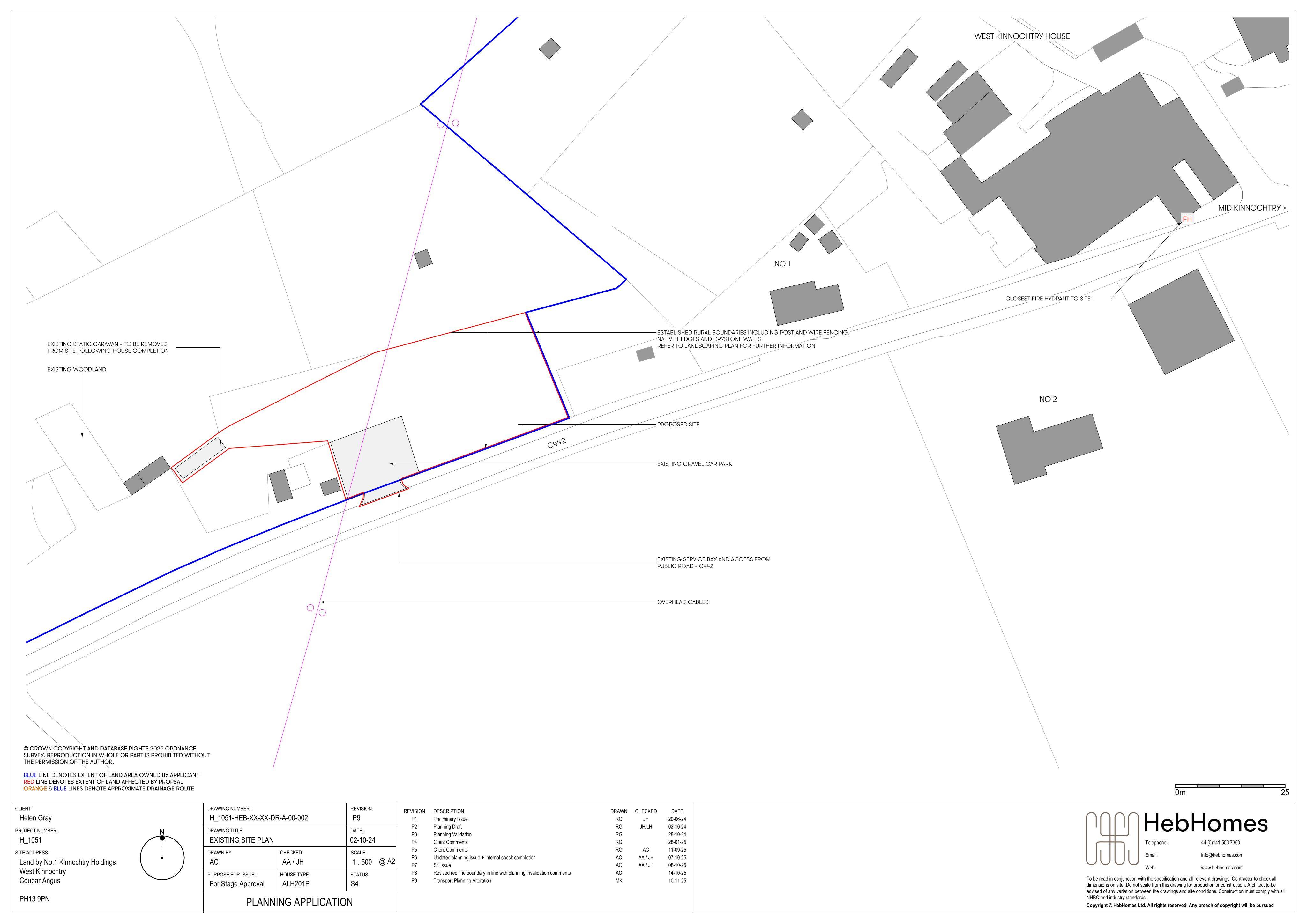 Planning document