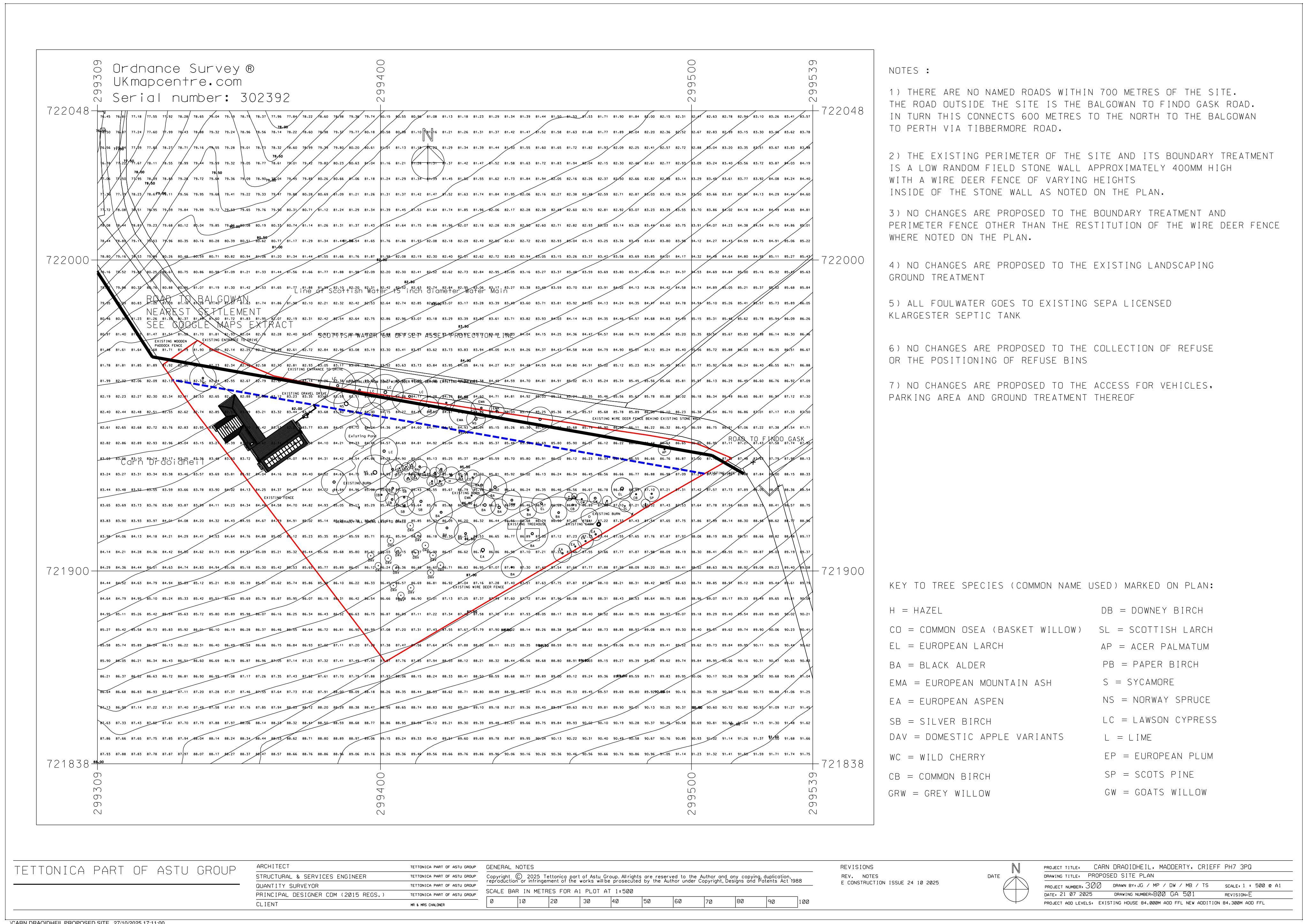 Planning document