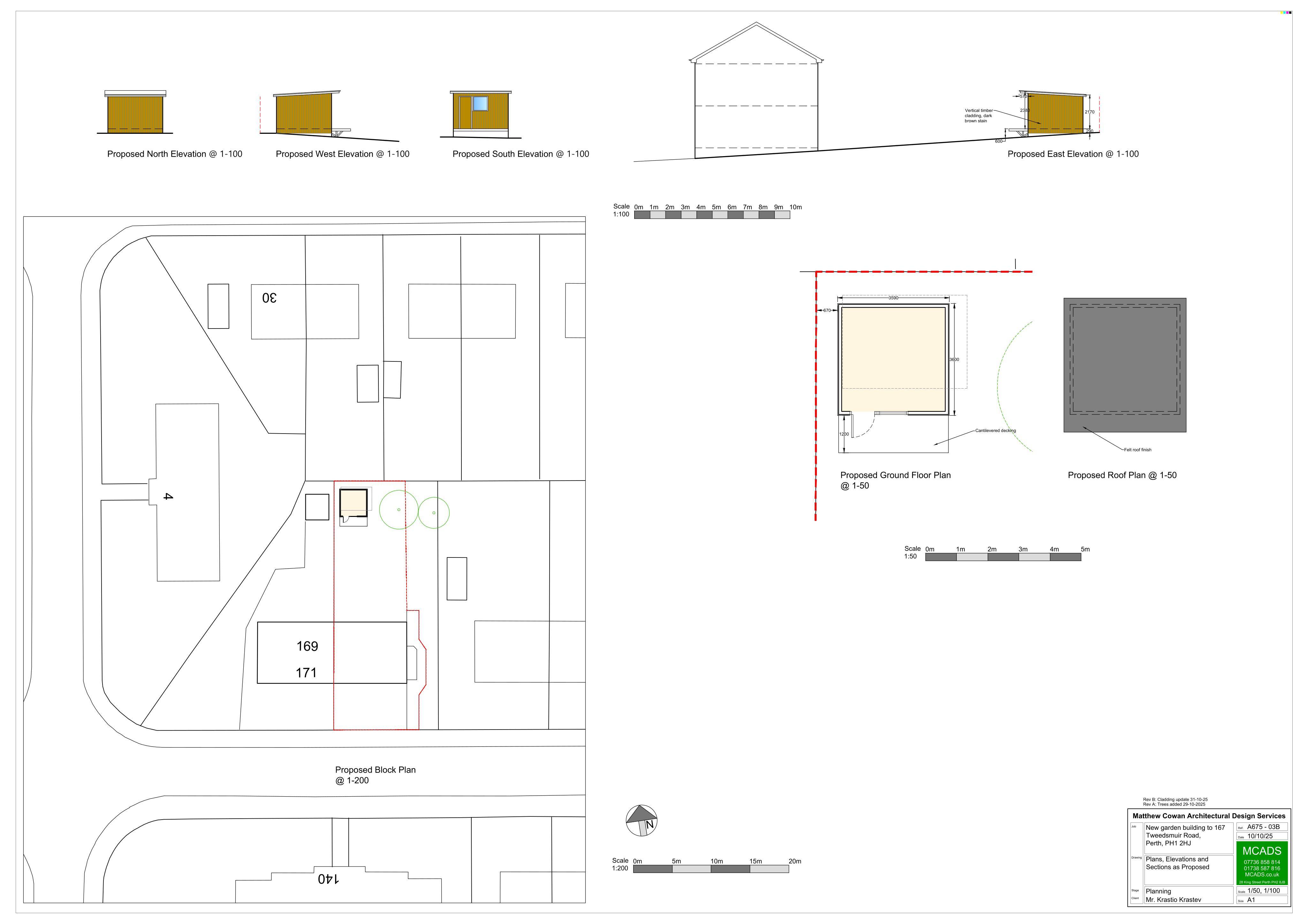 Document 2