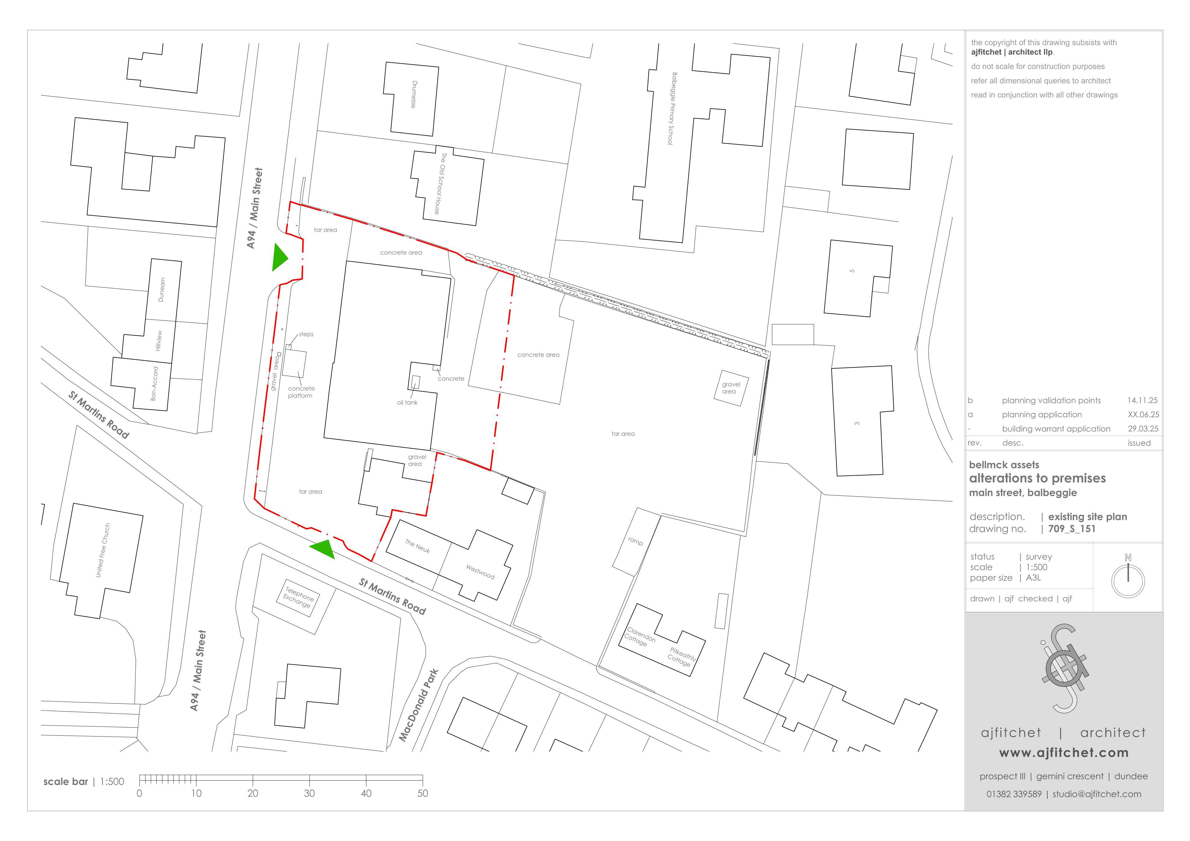 Planning document