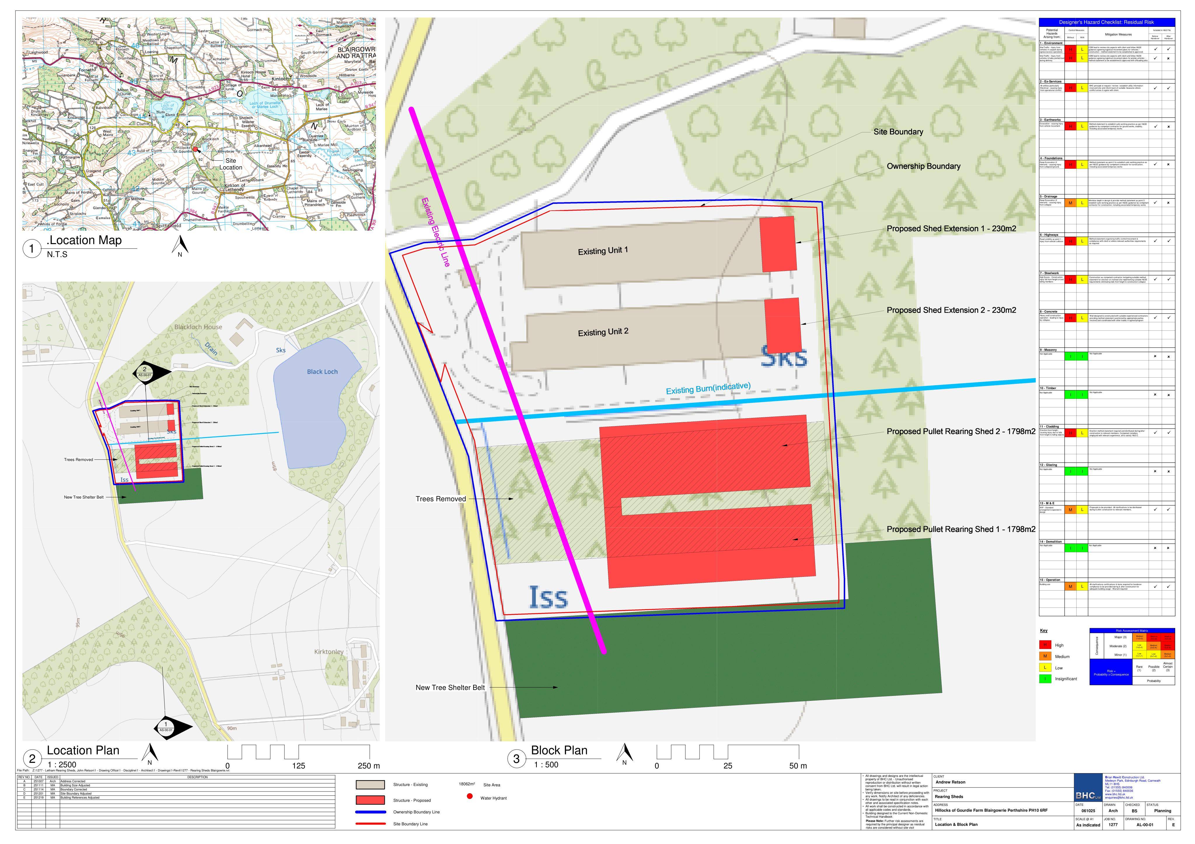 Planning document