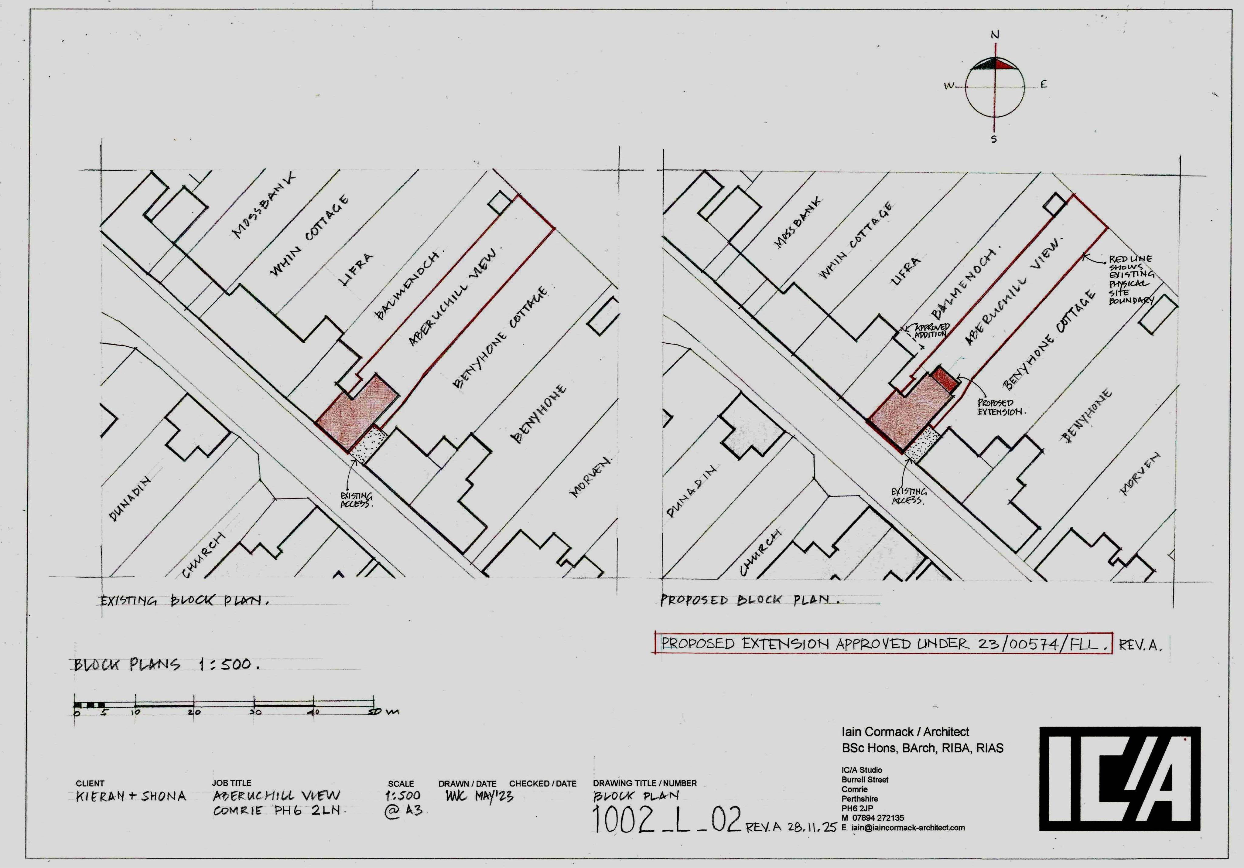 Document 2