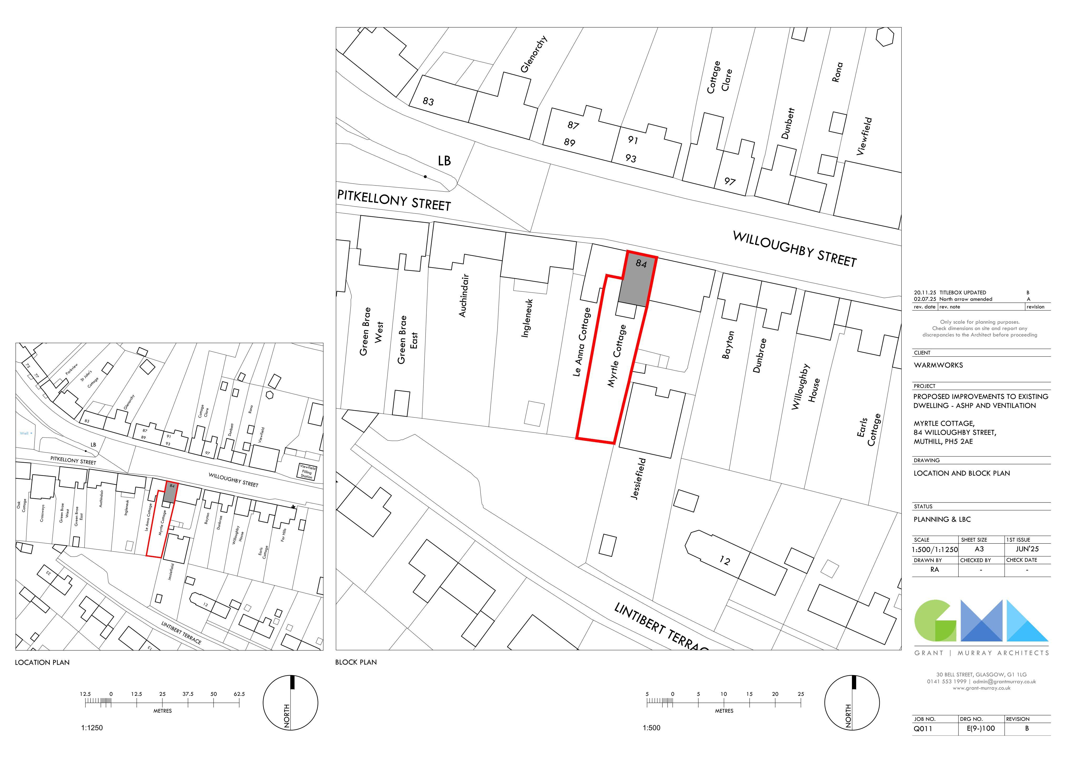 Planning document