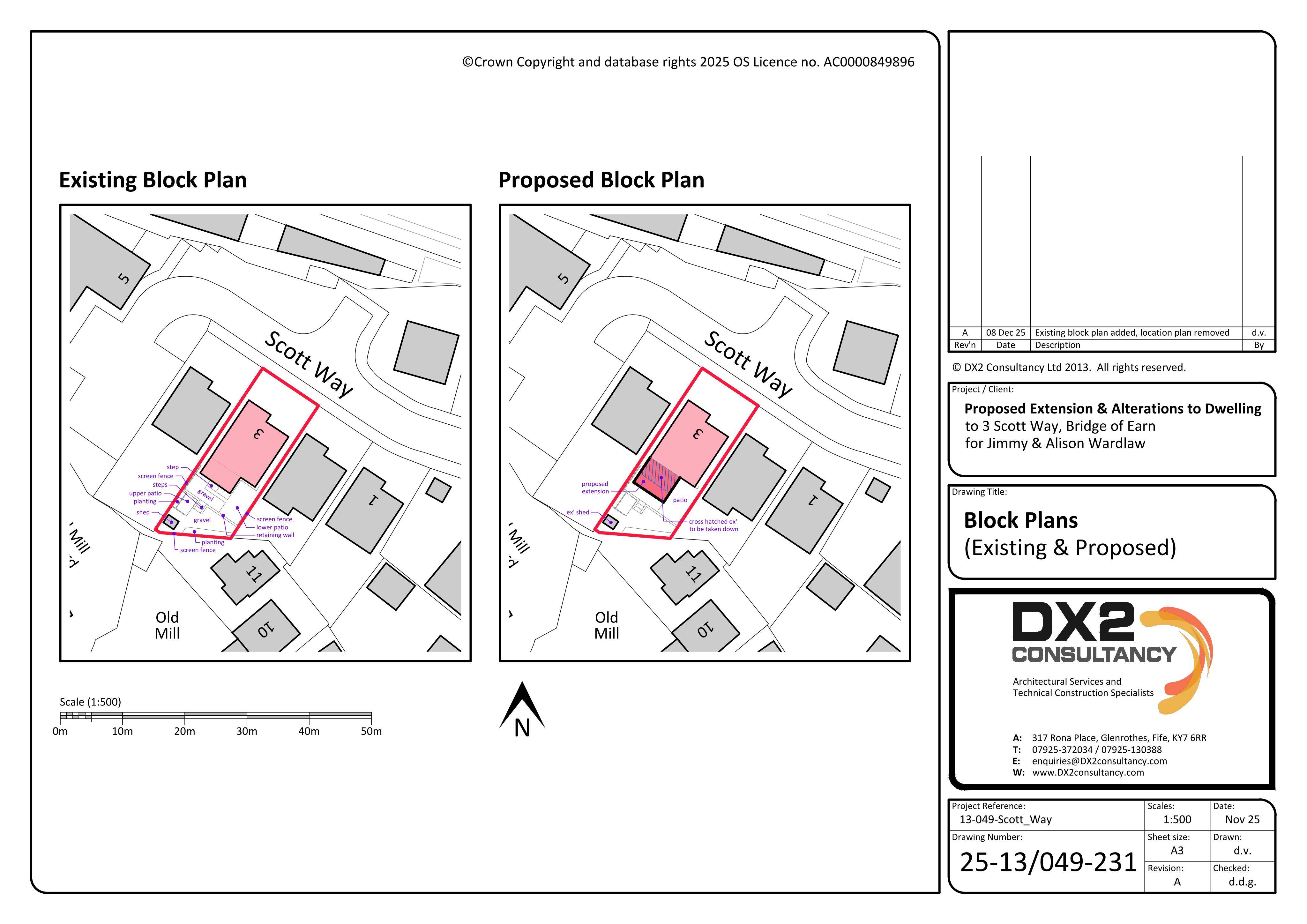 Planning document