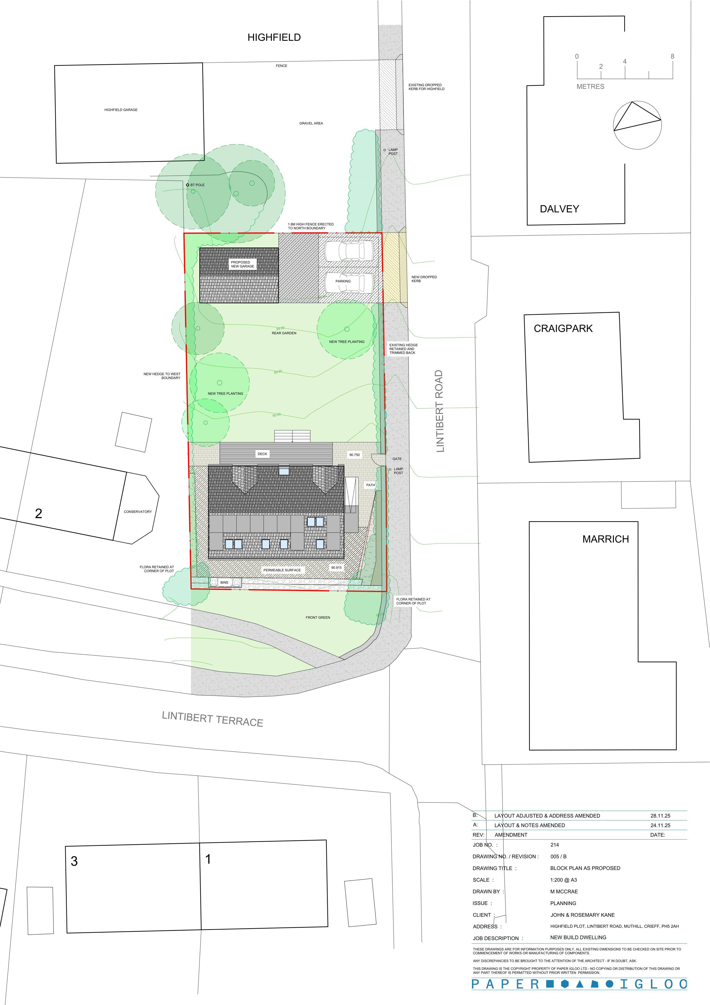 Planning document