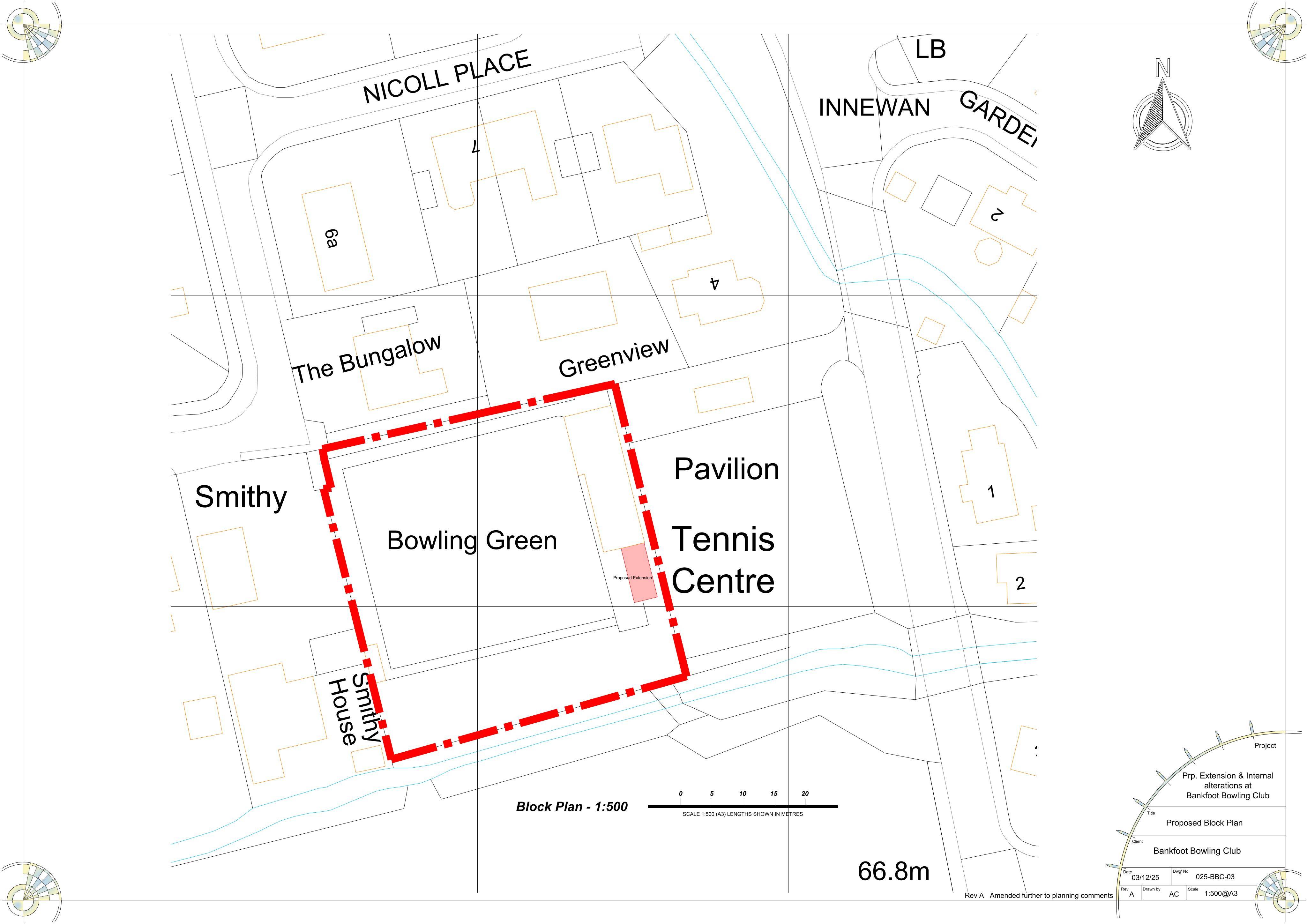 Planning document