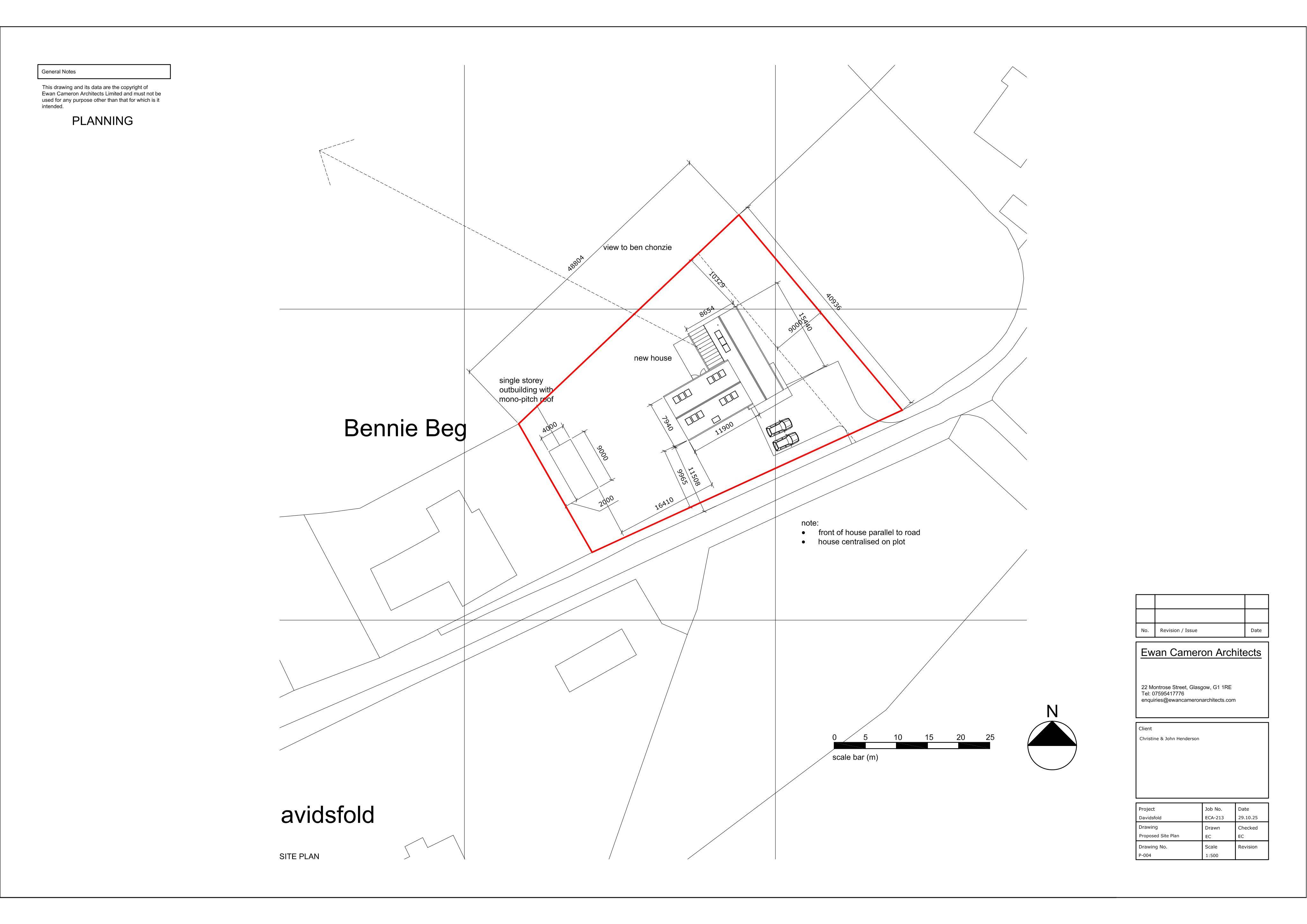 Planning document