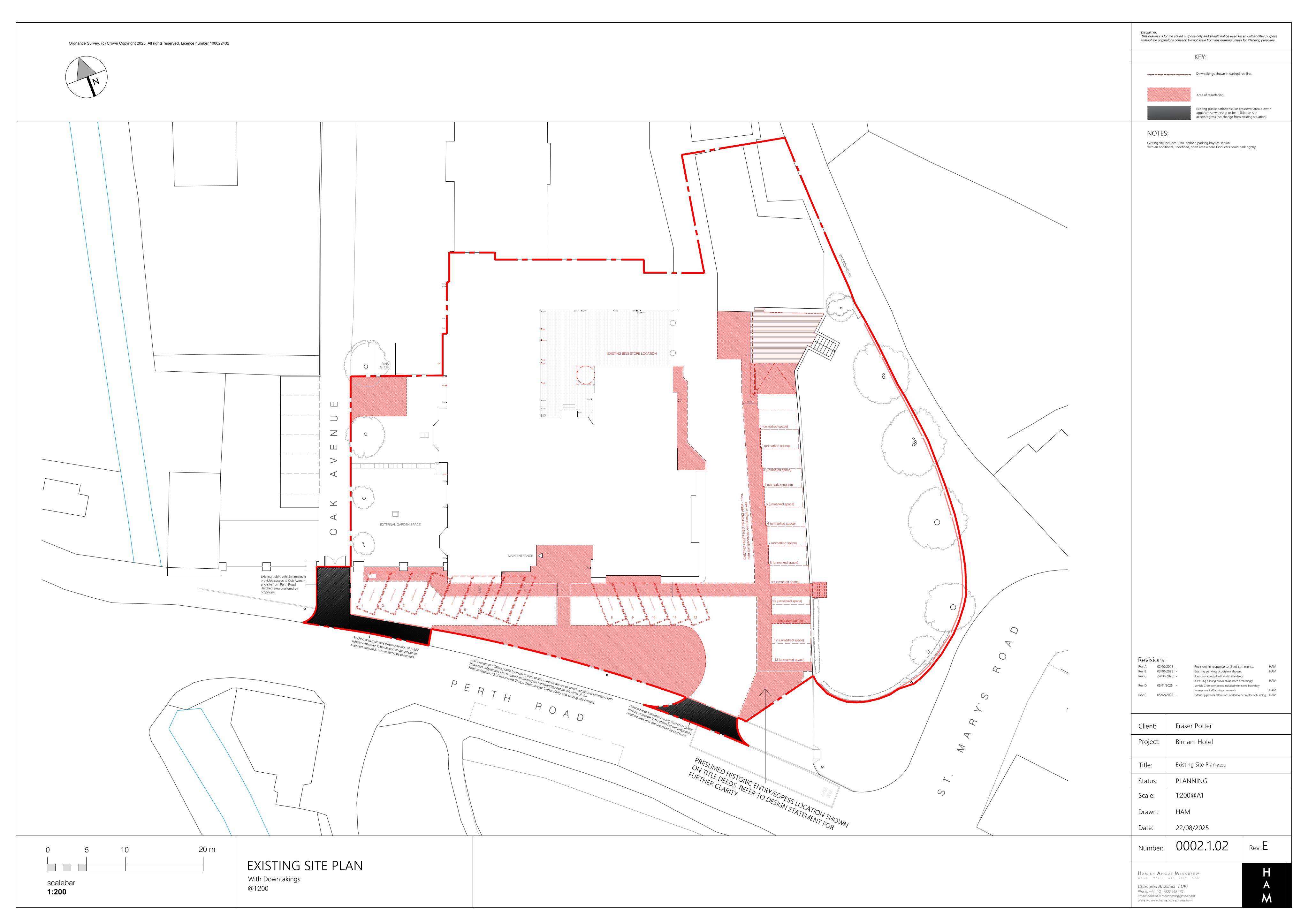 Planning document