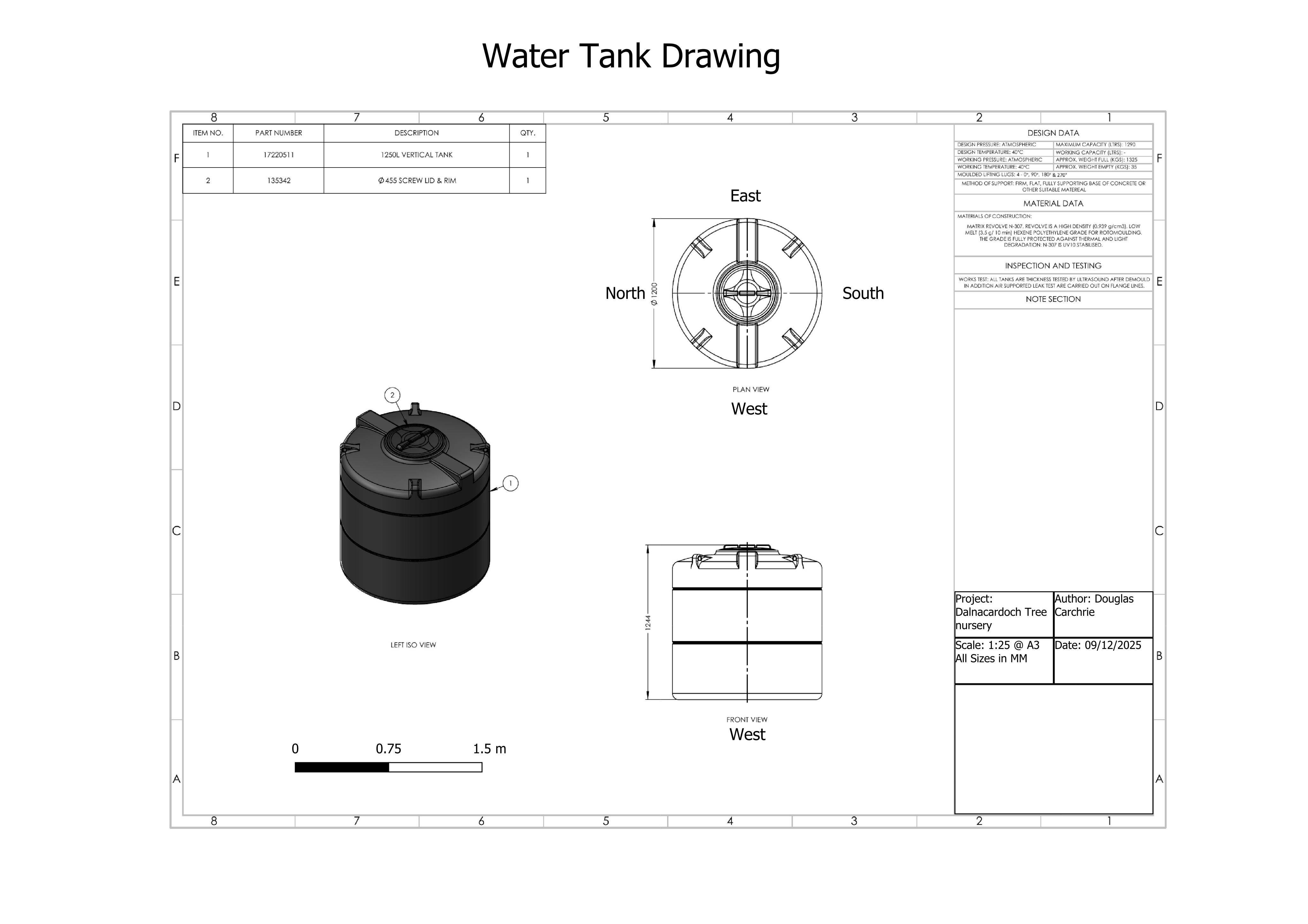 Document 2