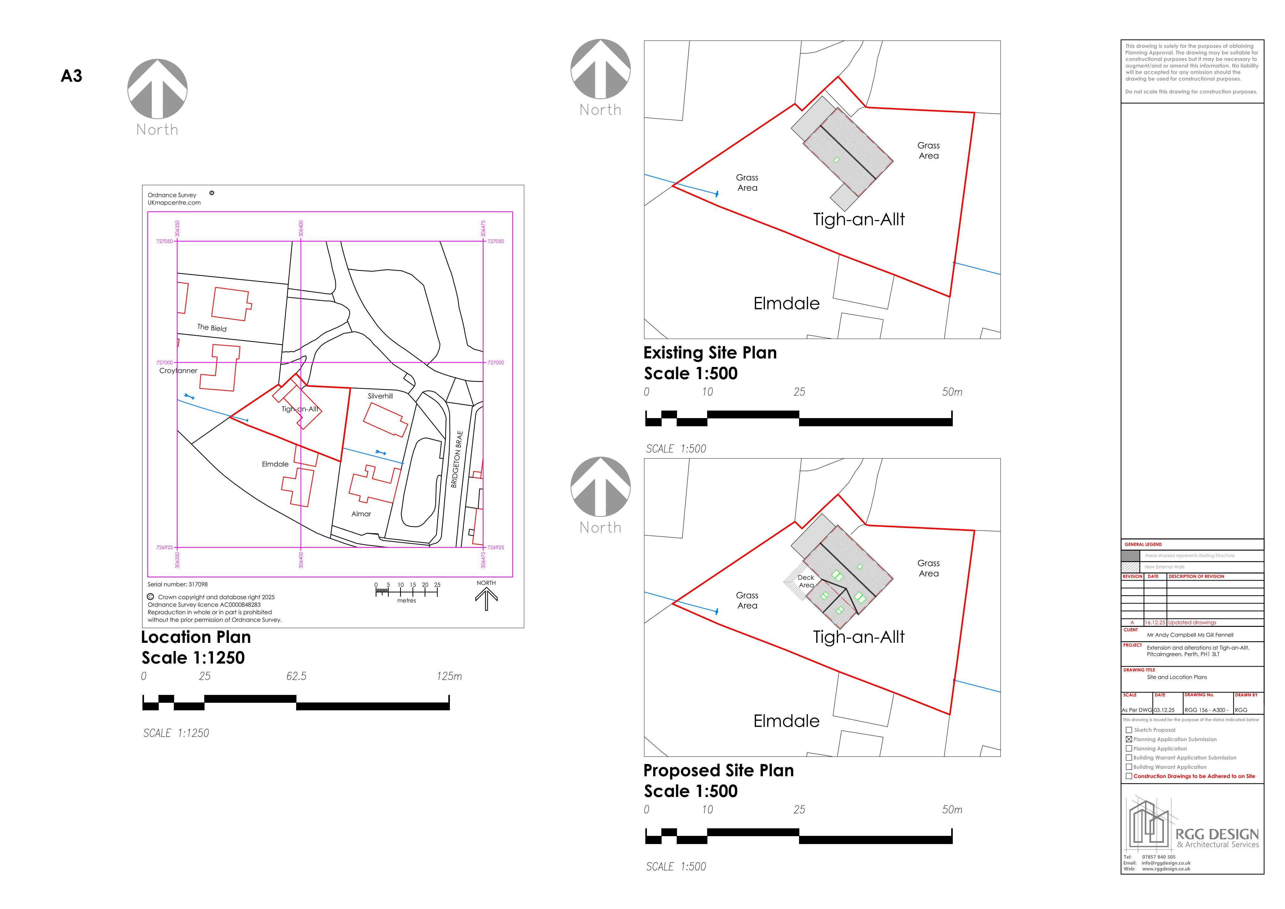 Planning document