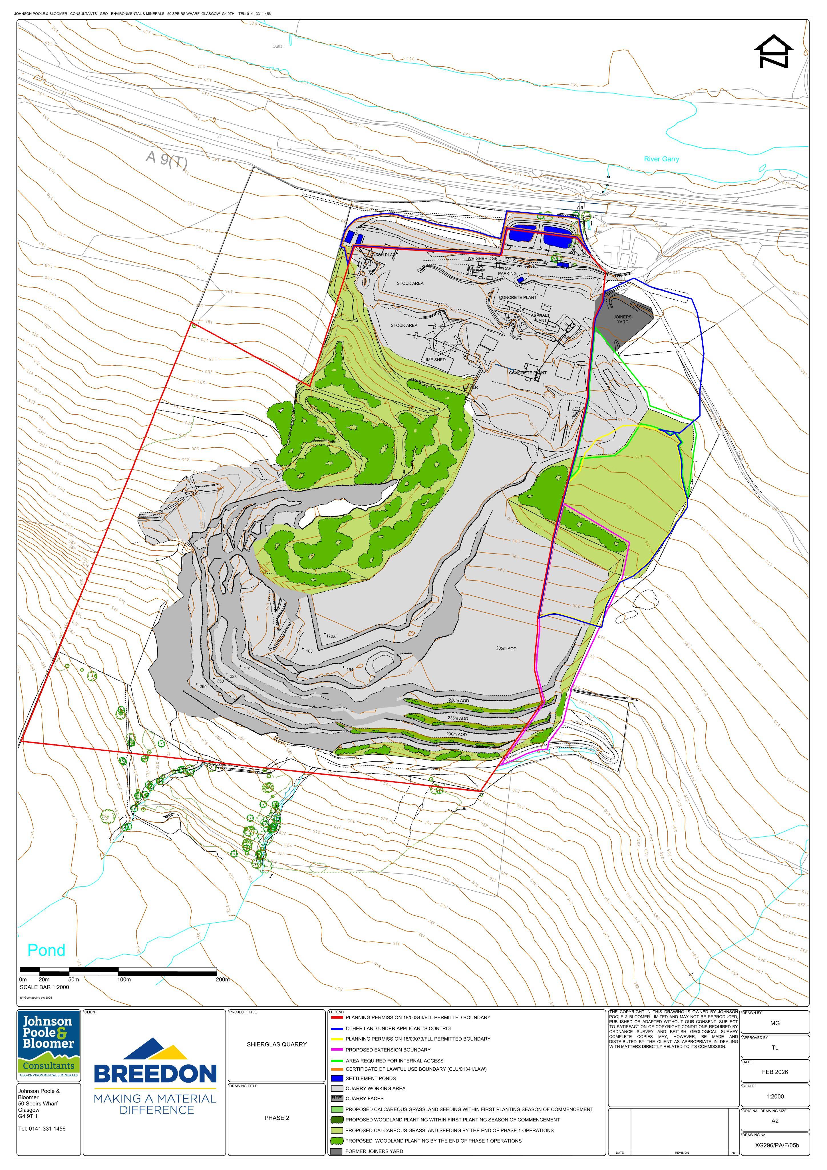 Planning document