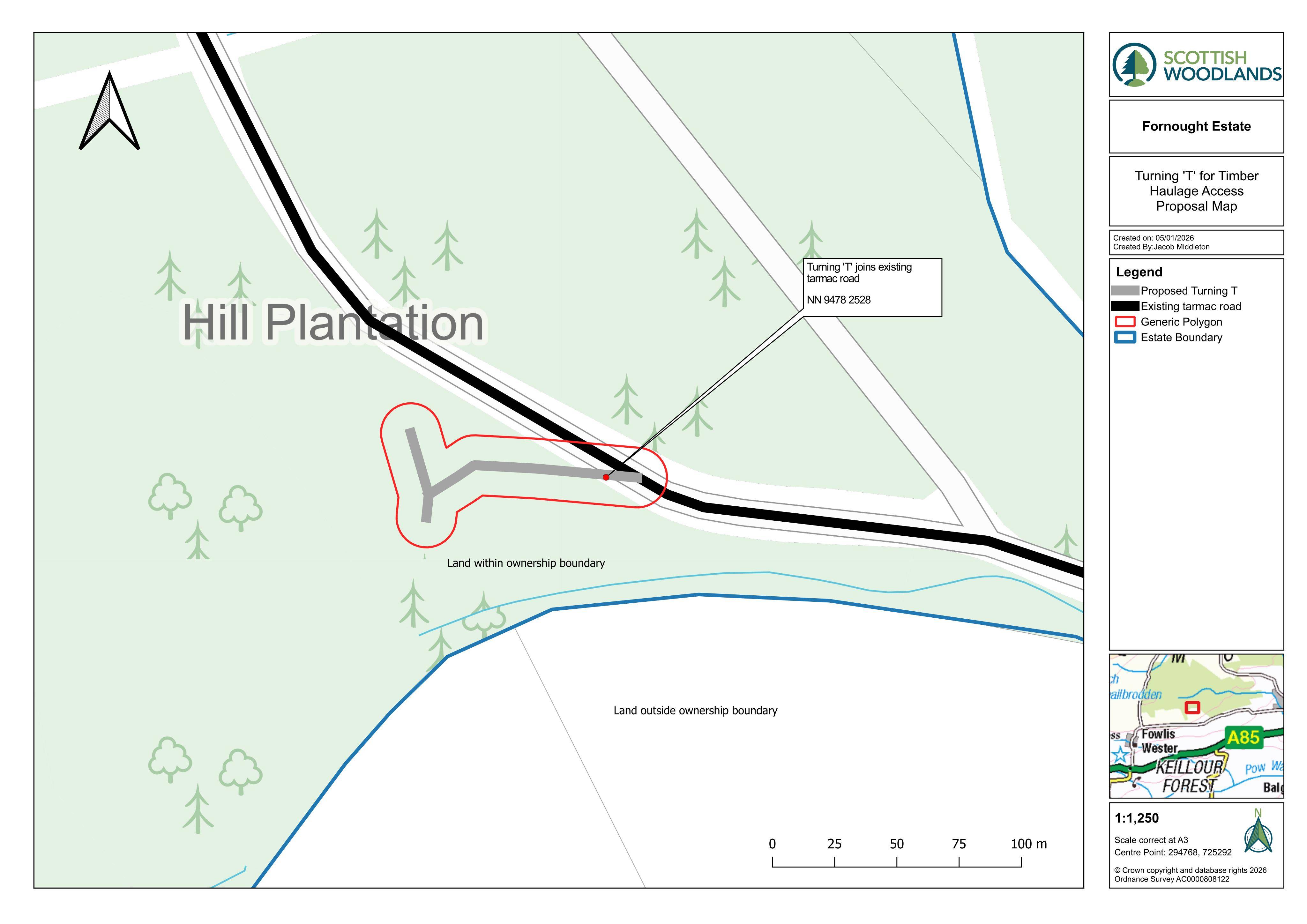 Planning document