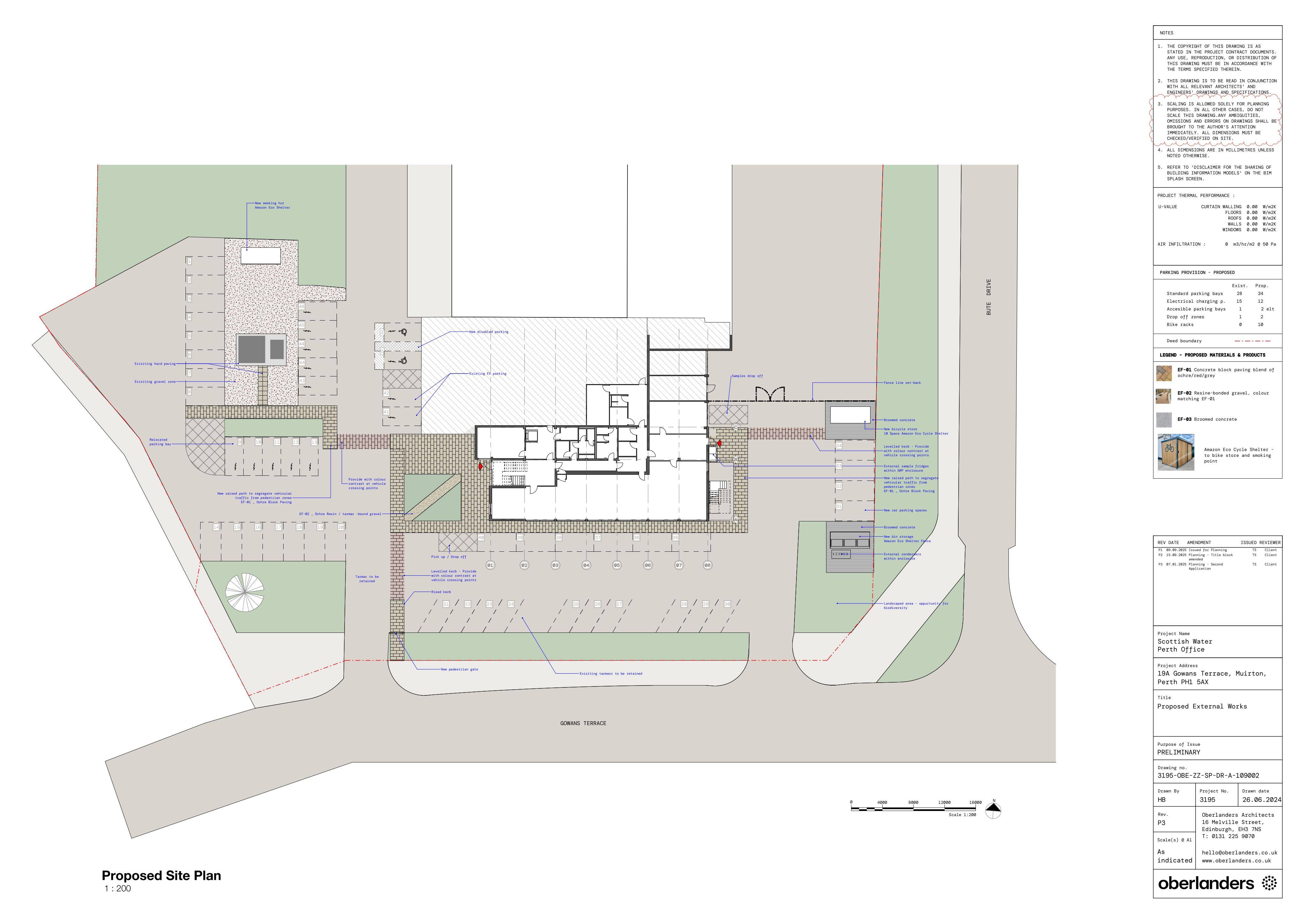 Planning document