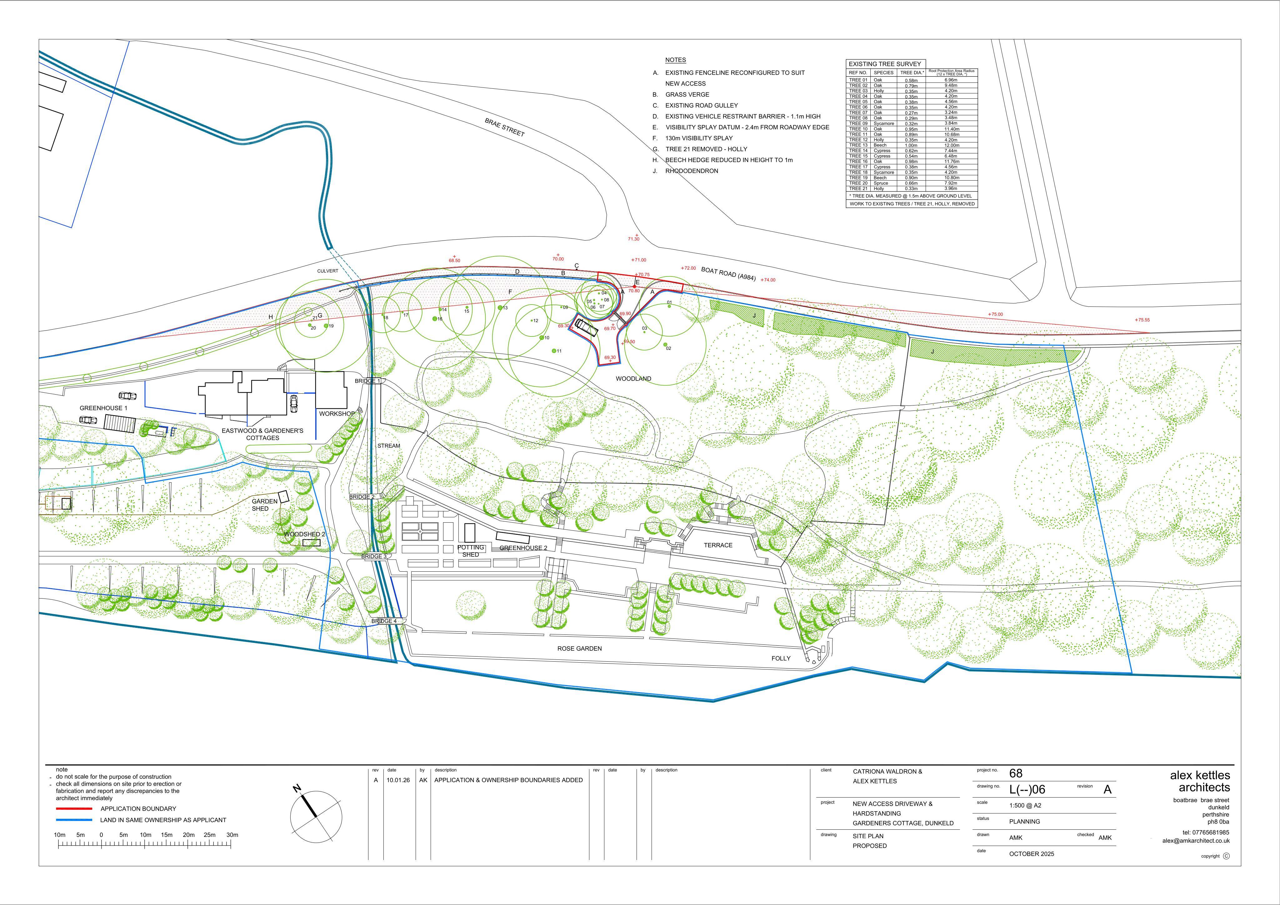 Planning document