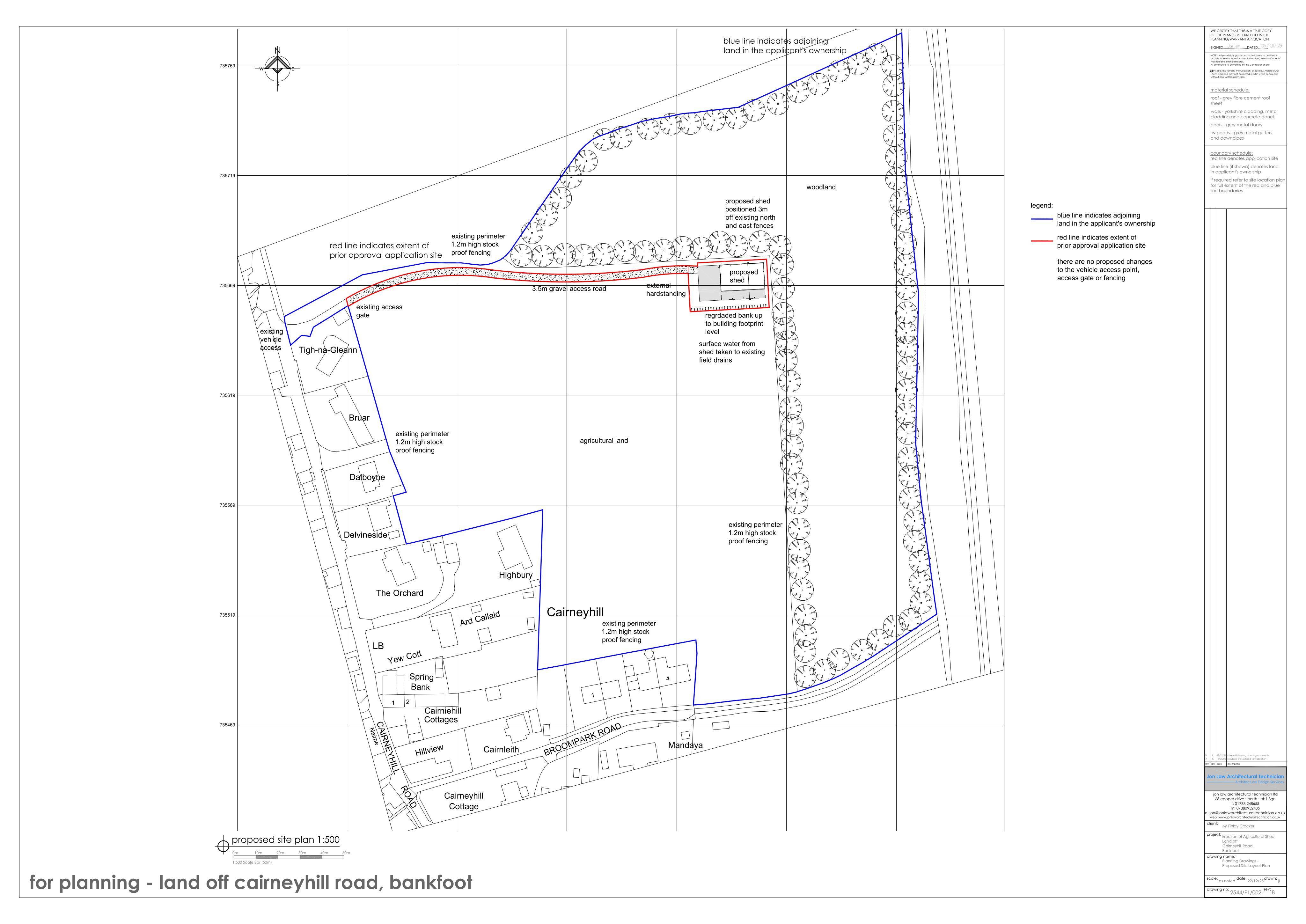 Planning document