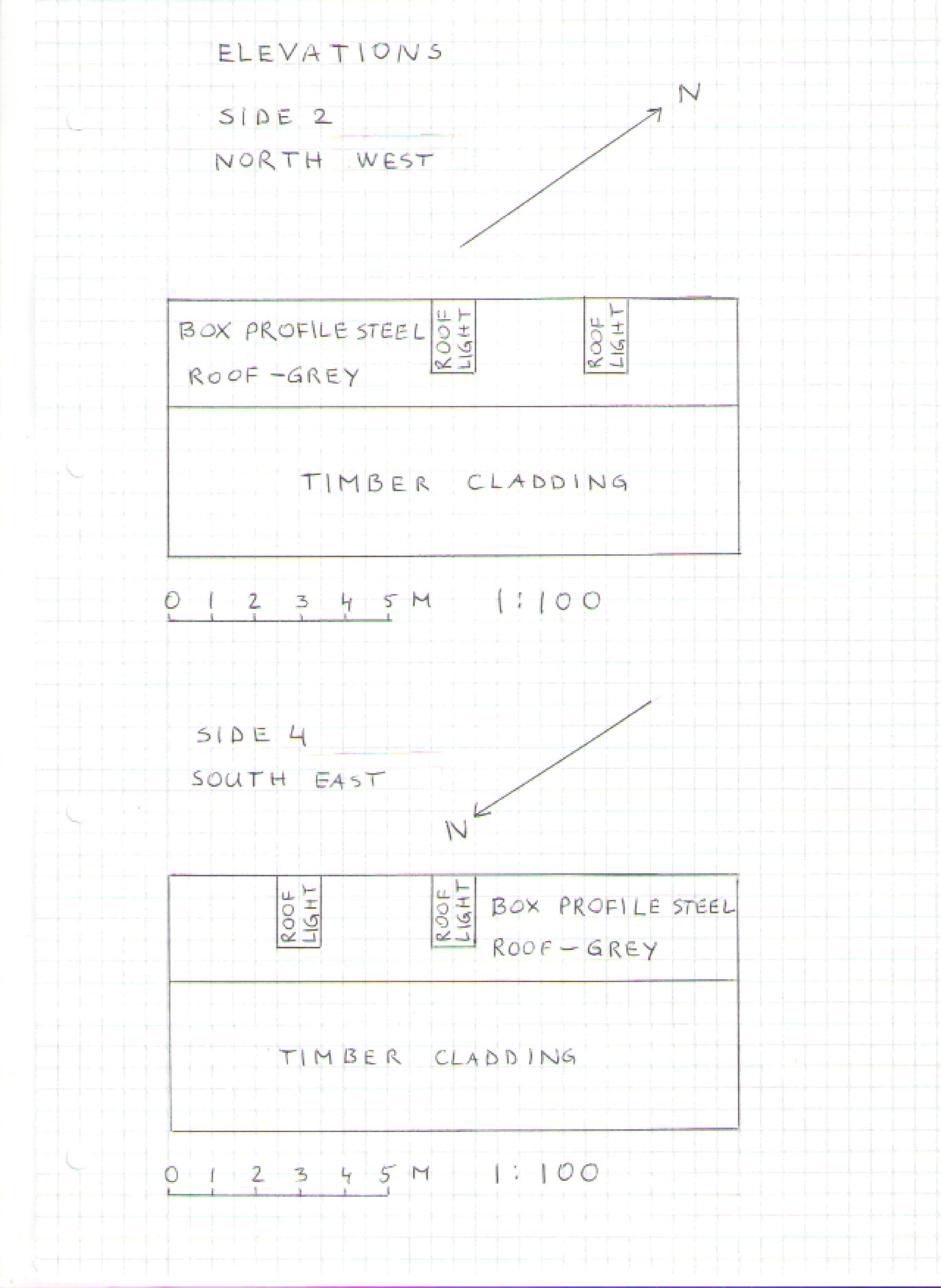 Document 2
