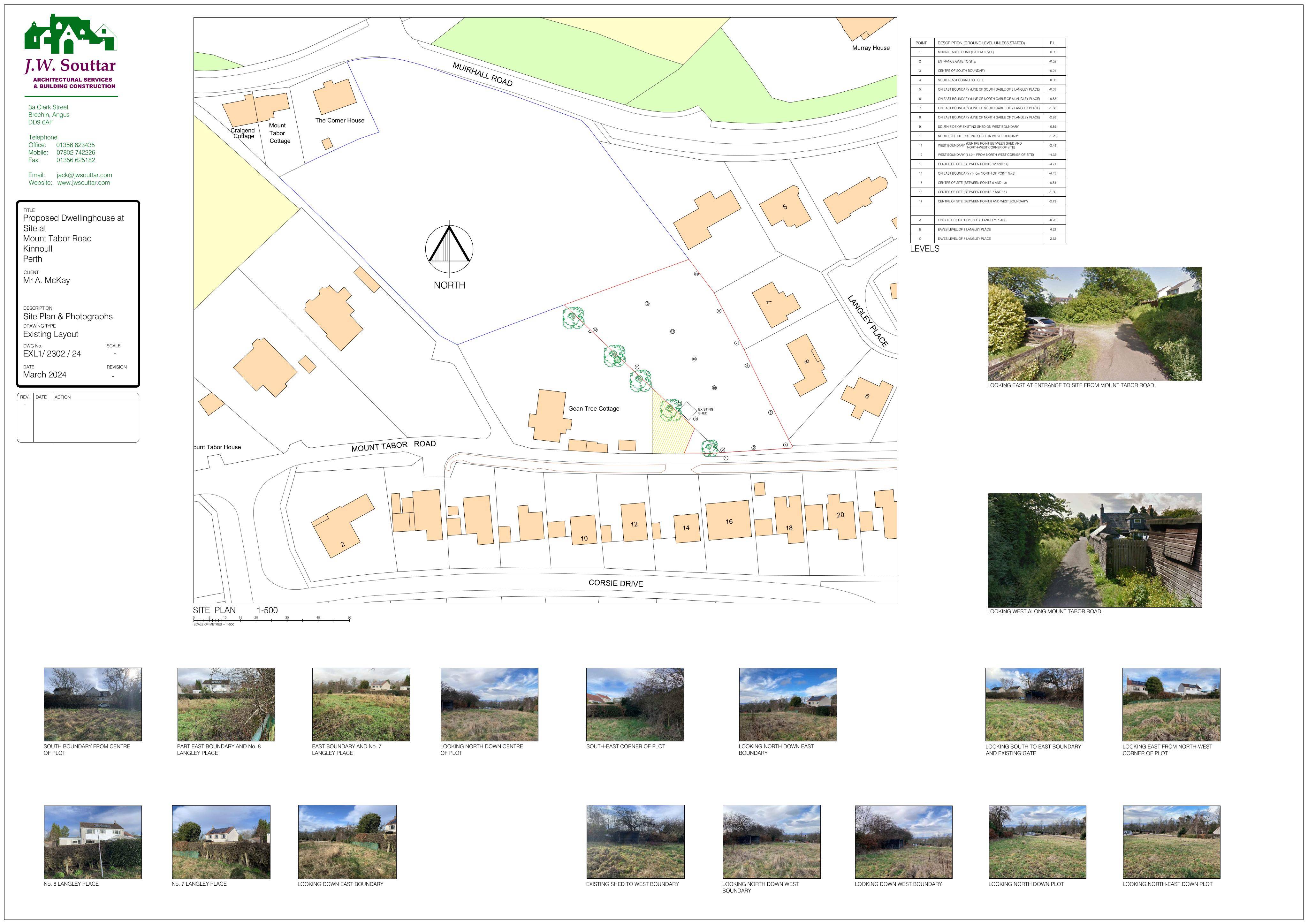 Planning document