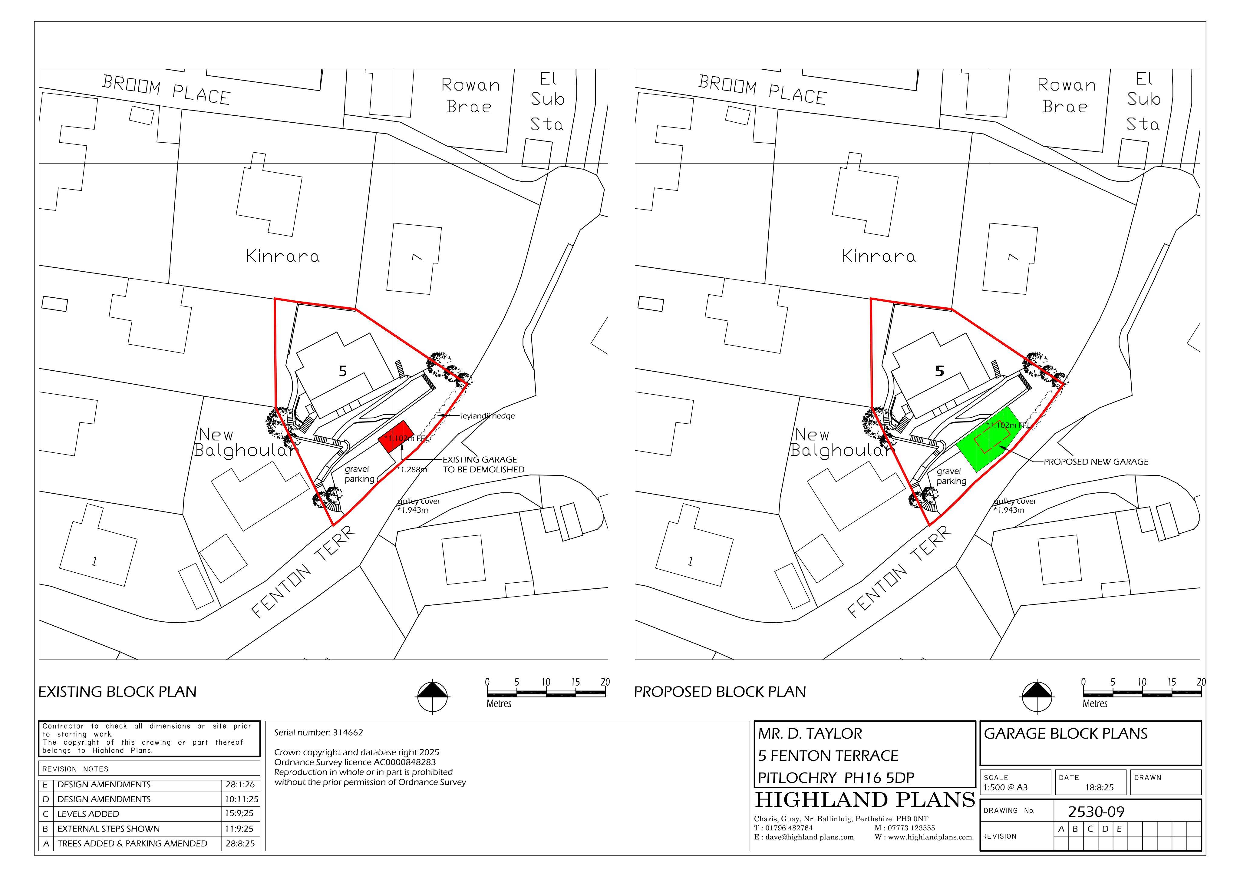 Planning document