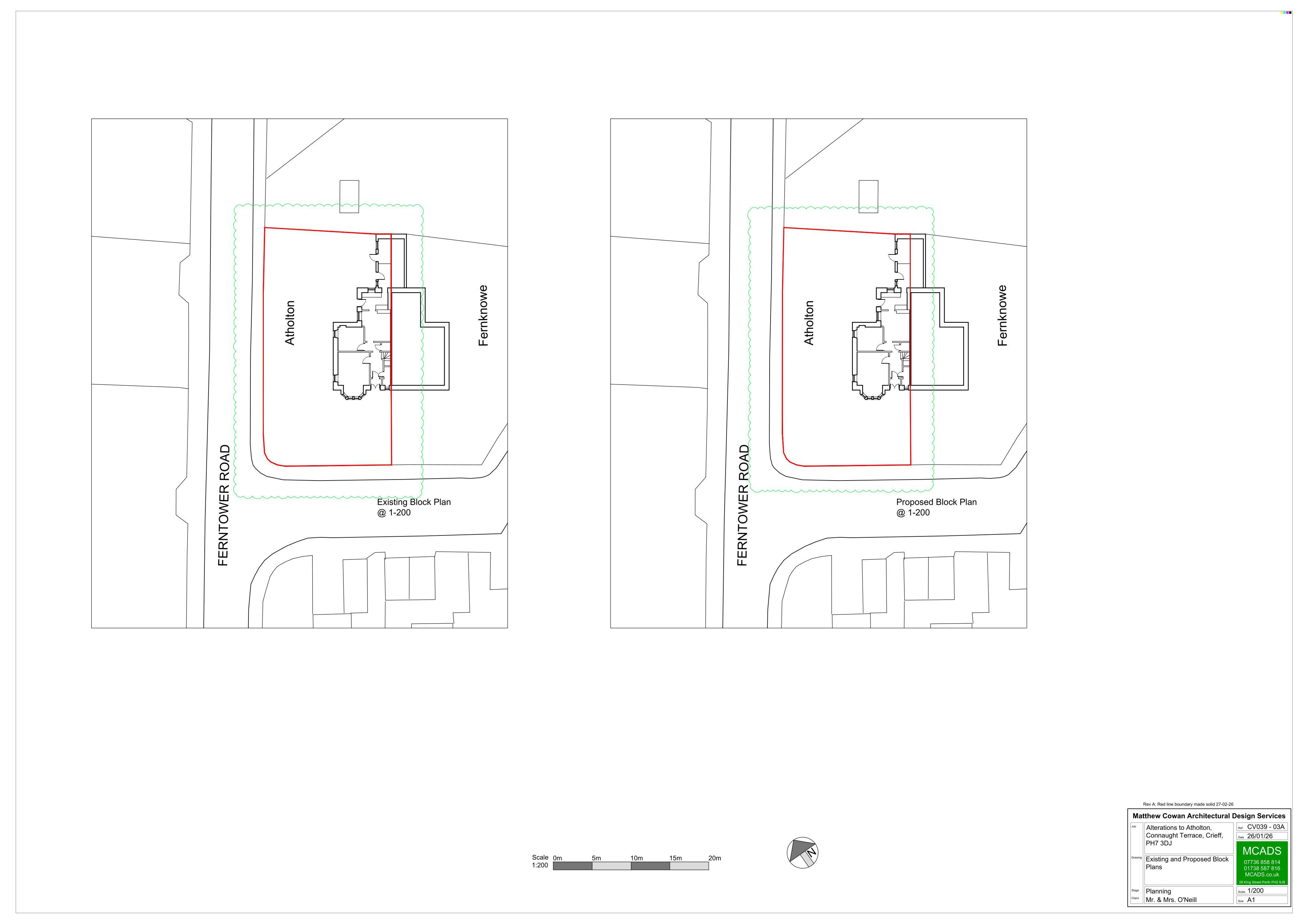 Planning document