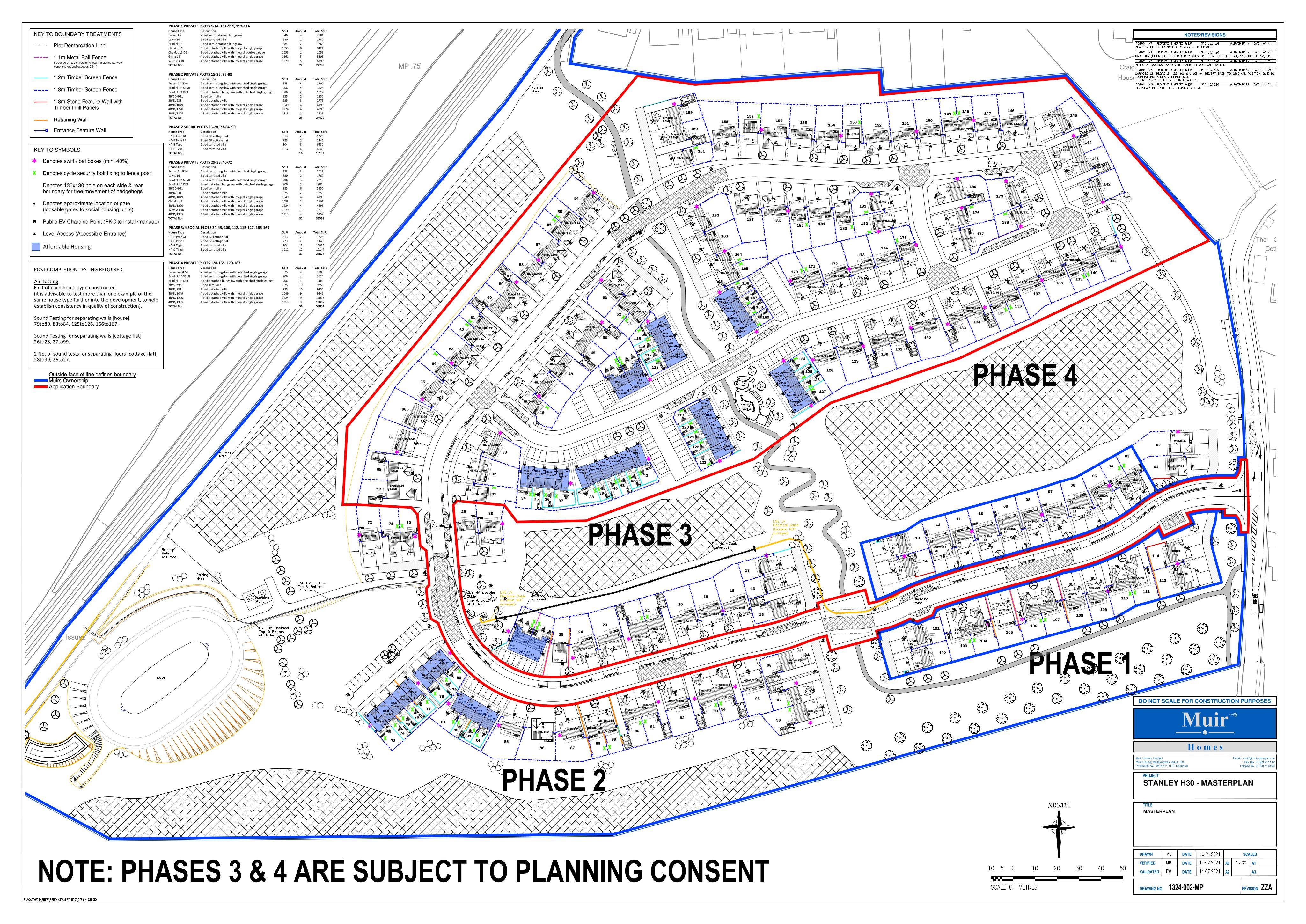Planning document