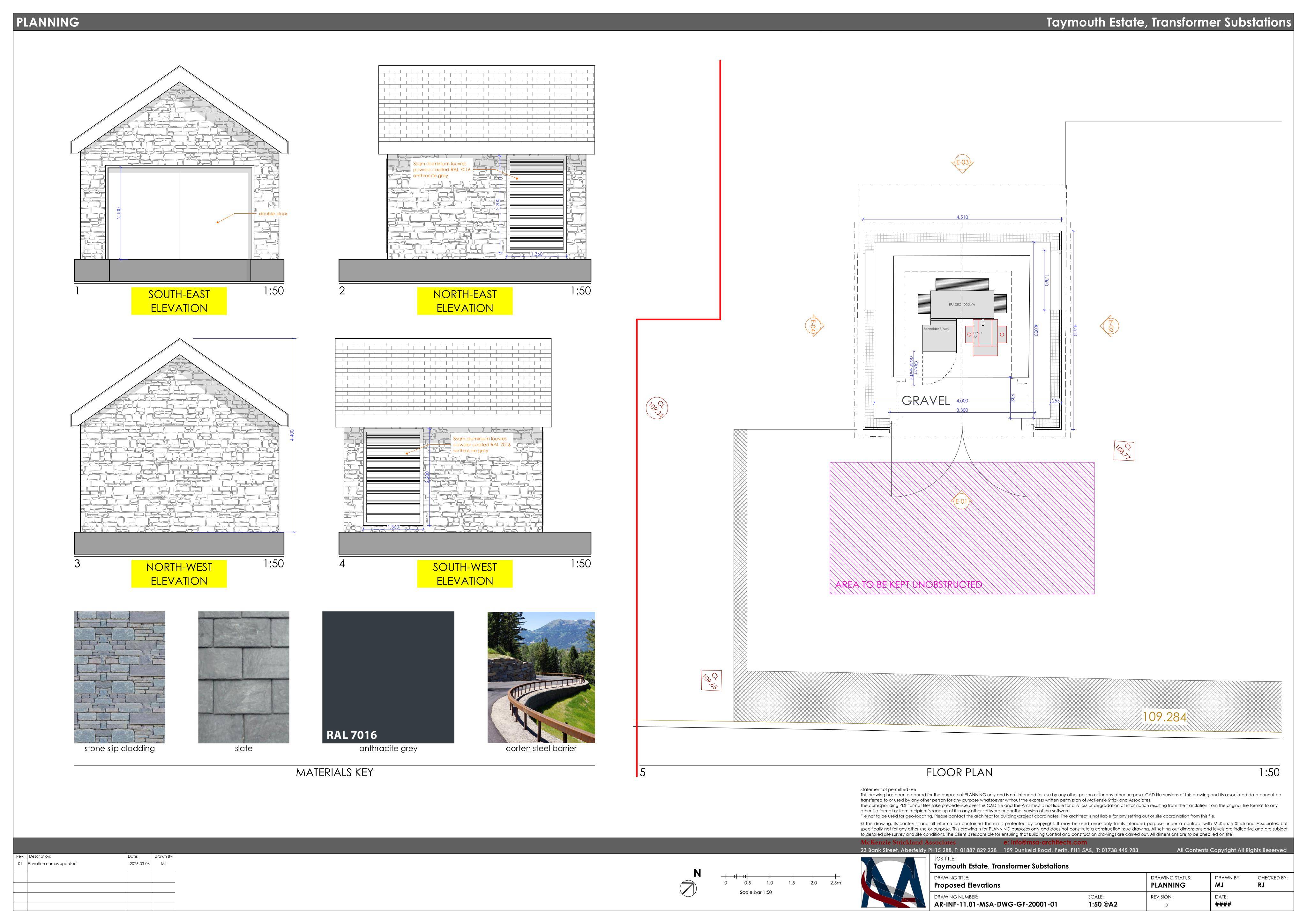 Planning document