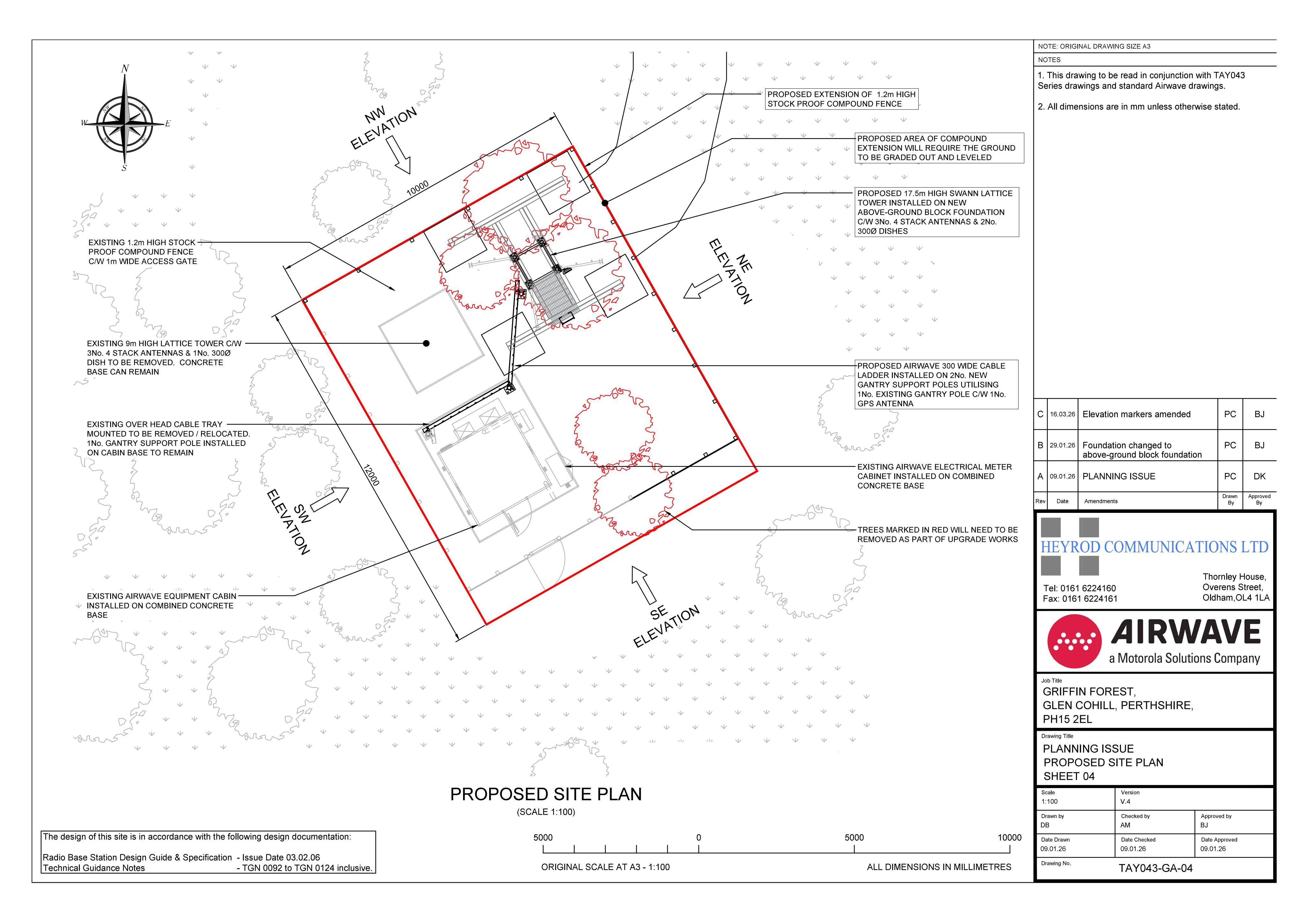 Planning document
