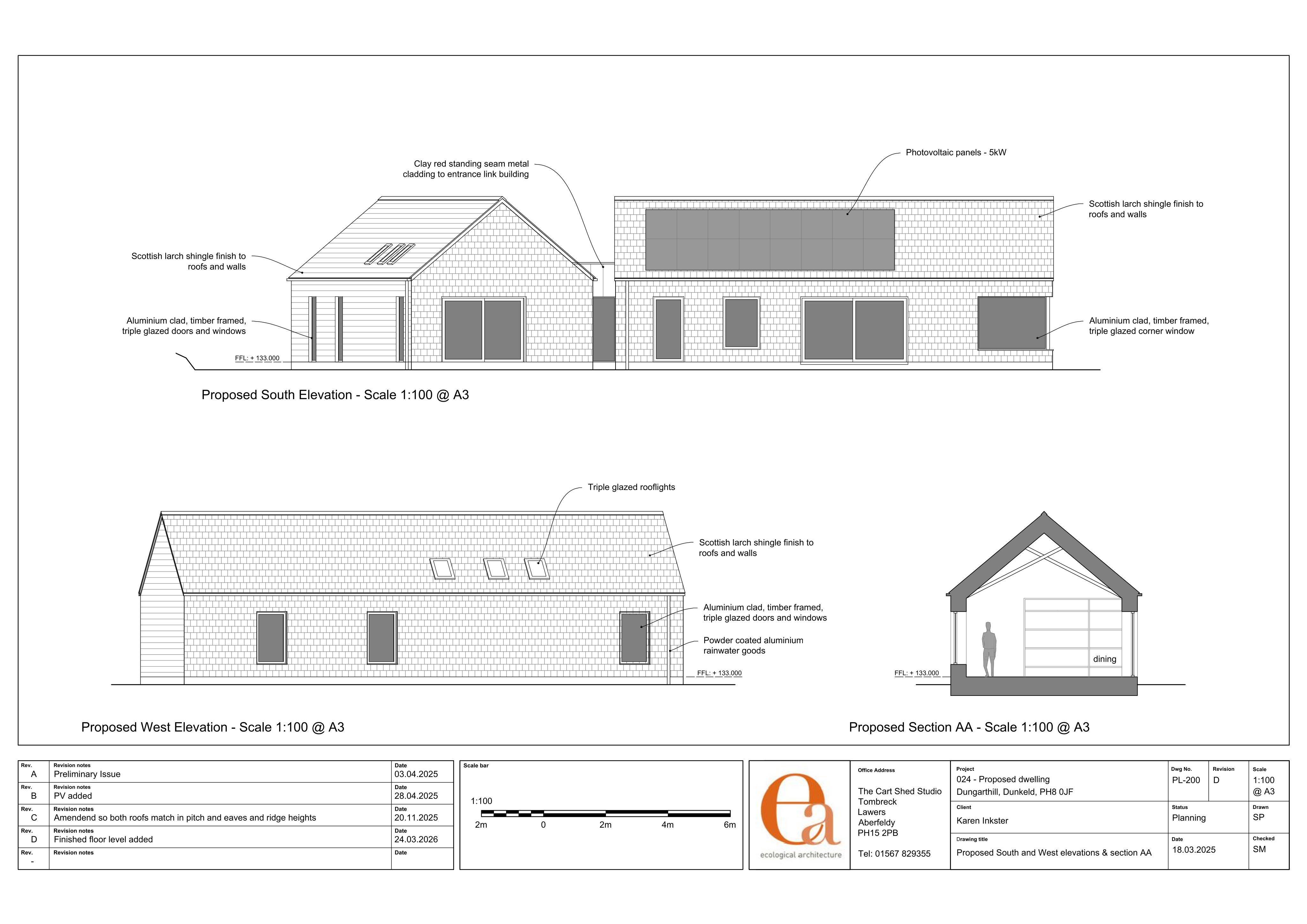 Planning document
