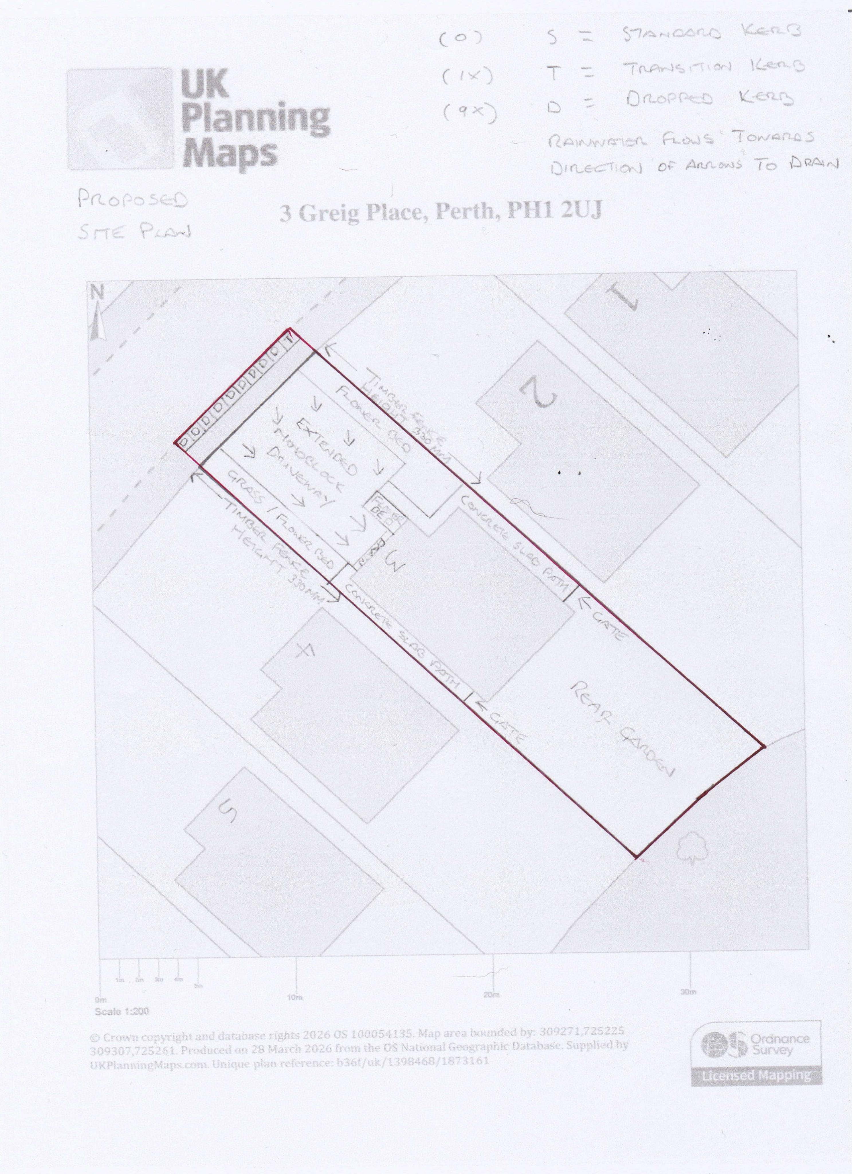 Document 2
