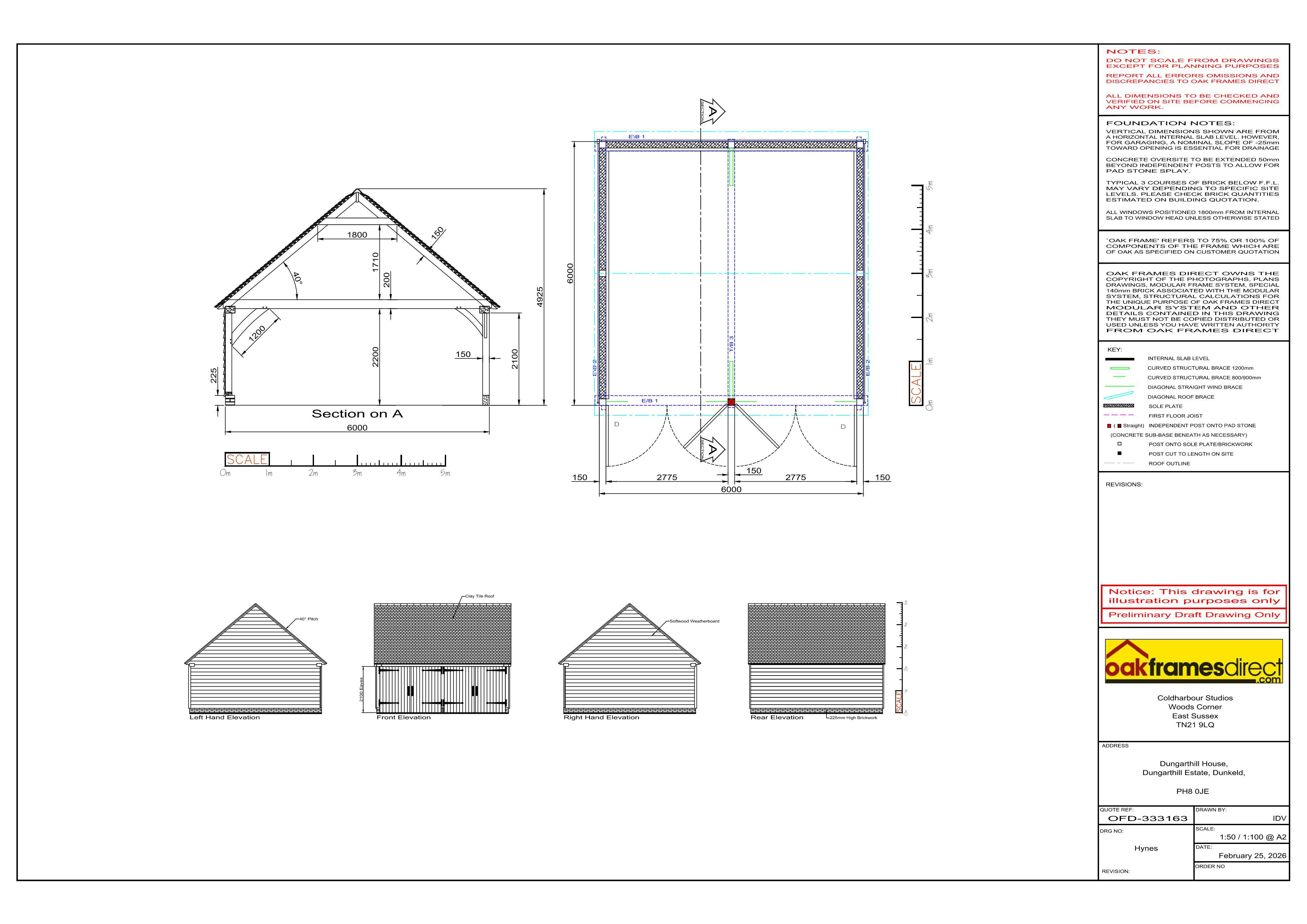 Document 2